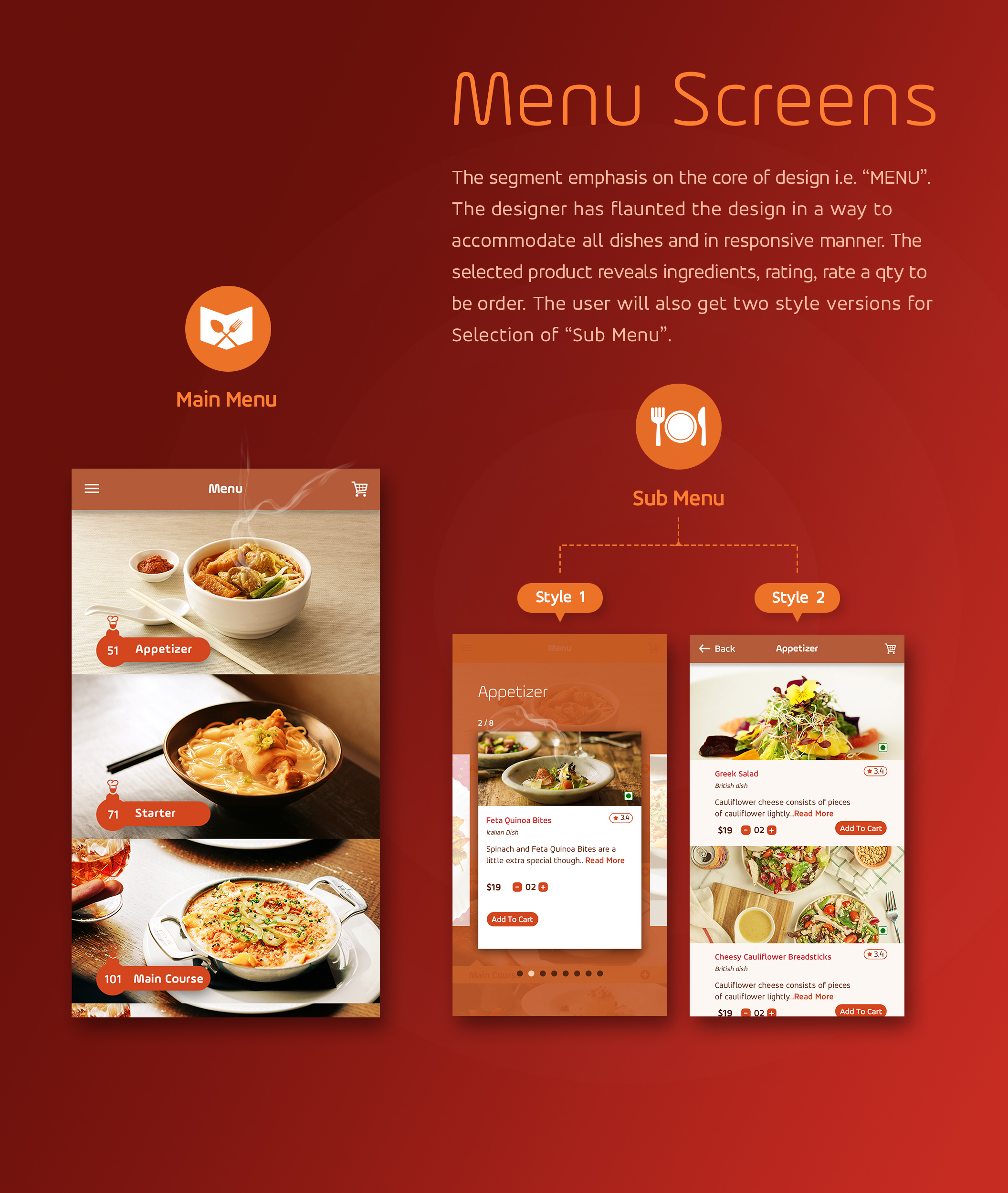 超级美食餐厅和食品订购的创意移动应用UI工具包 Delicious Ui Kit  [PSD&Sketch]插图4