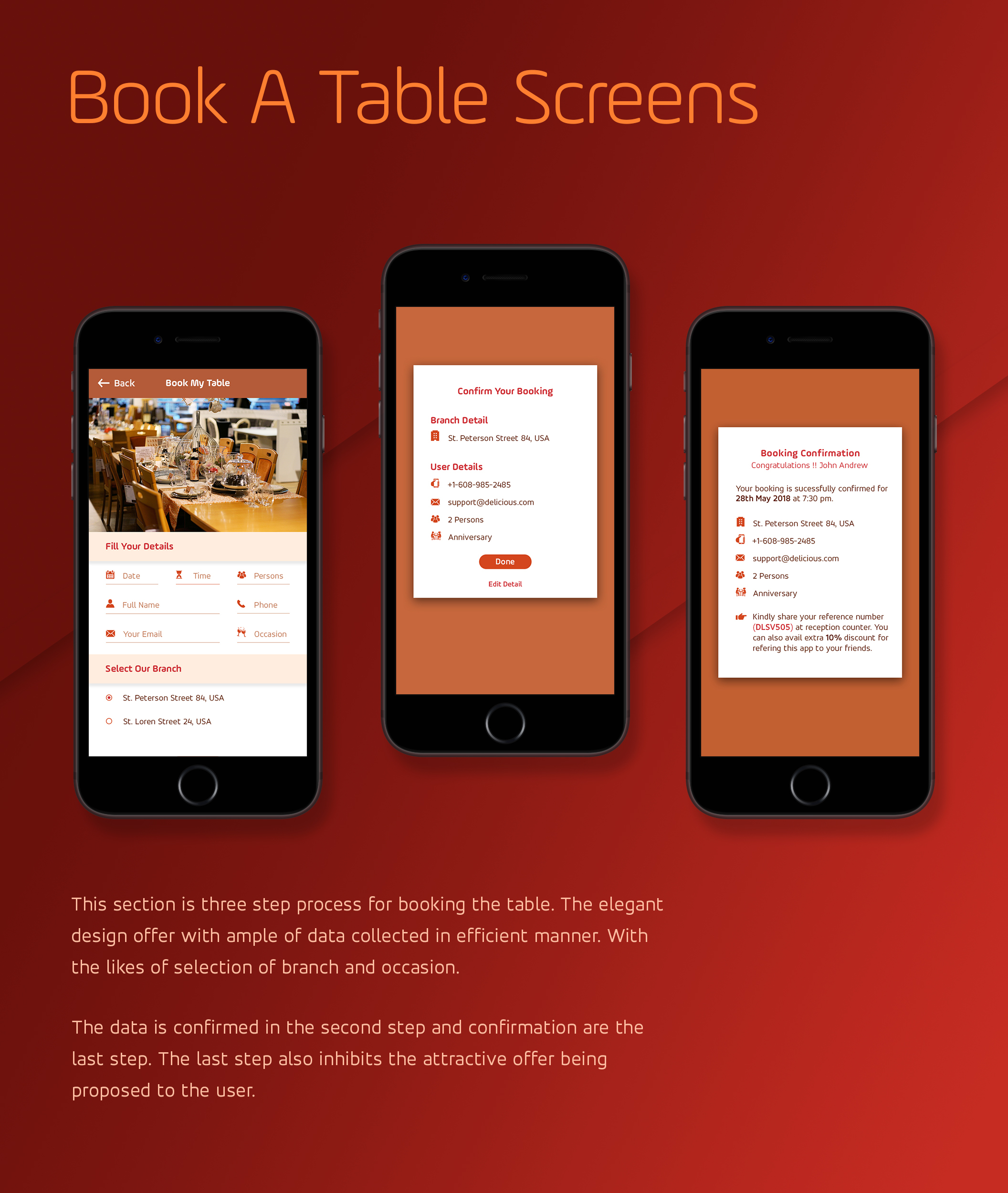 超级美食餐厅和食品订购的创意移动应用UI工具包 Delicious Ui Kit  [PSD&Sketch]插图6