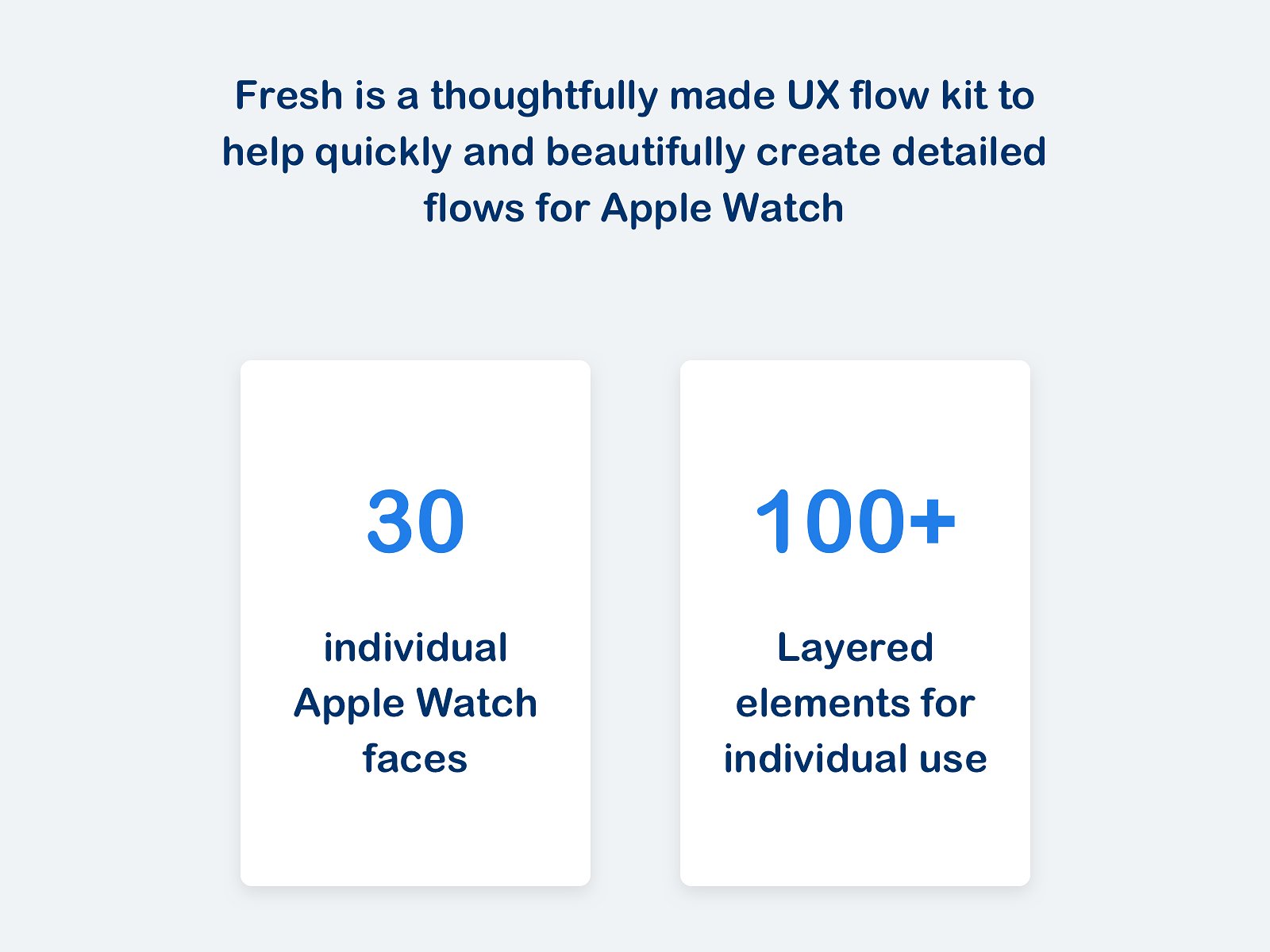 Apple手表UX流程套件 Apple Watch UX Flow Kit插图1