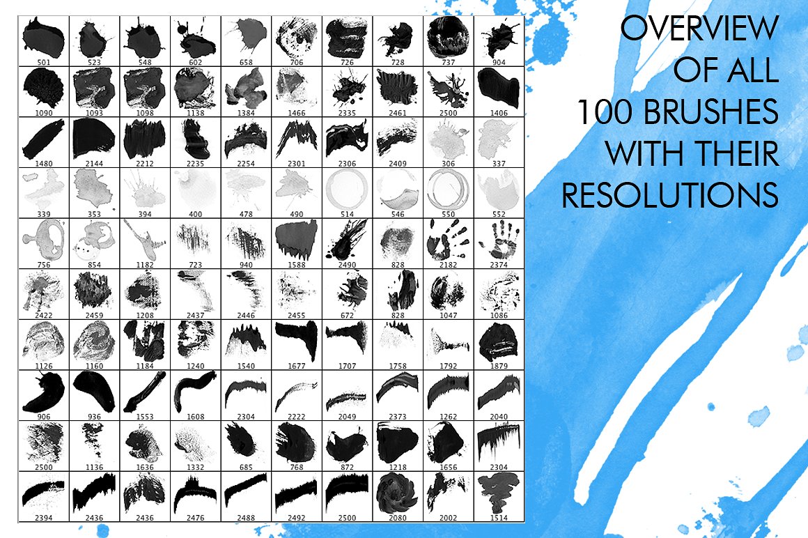 100款手工制作的黑色中国墨水笔刷 100 Messy Photoshop Brushes插图2