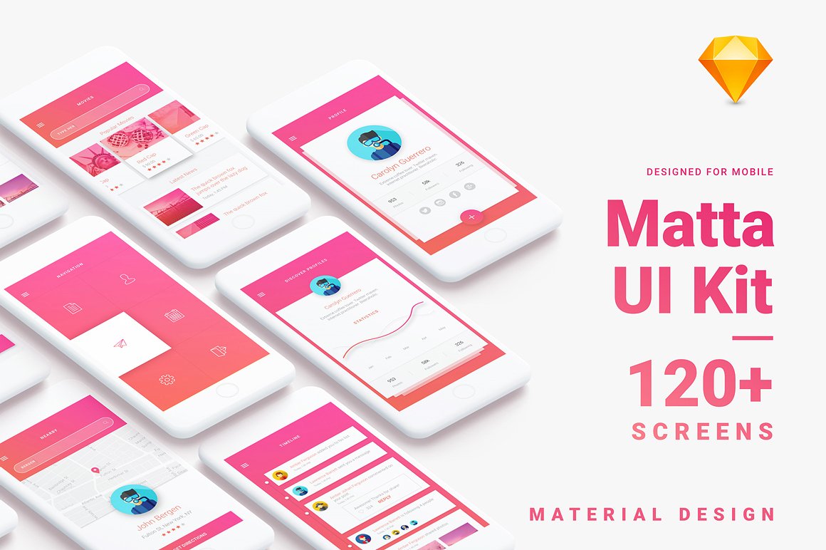 极好的社交媒体APP UI工具包 Material Design Mobile UI Kit插图