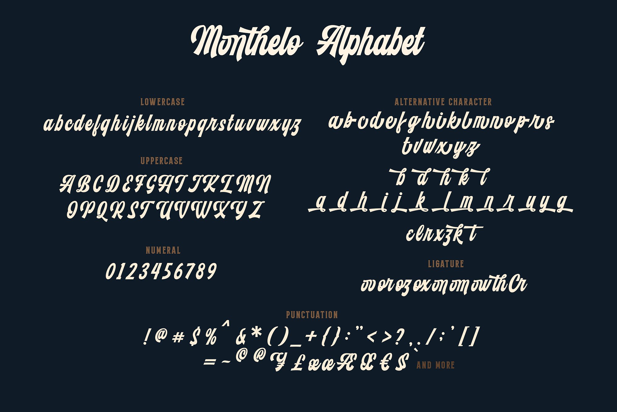老式酒吧饭店理发店标牌主题的字体 Monthelo Font插图7