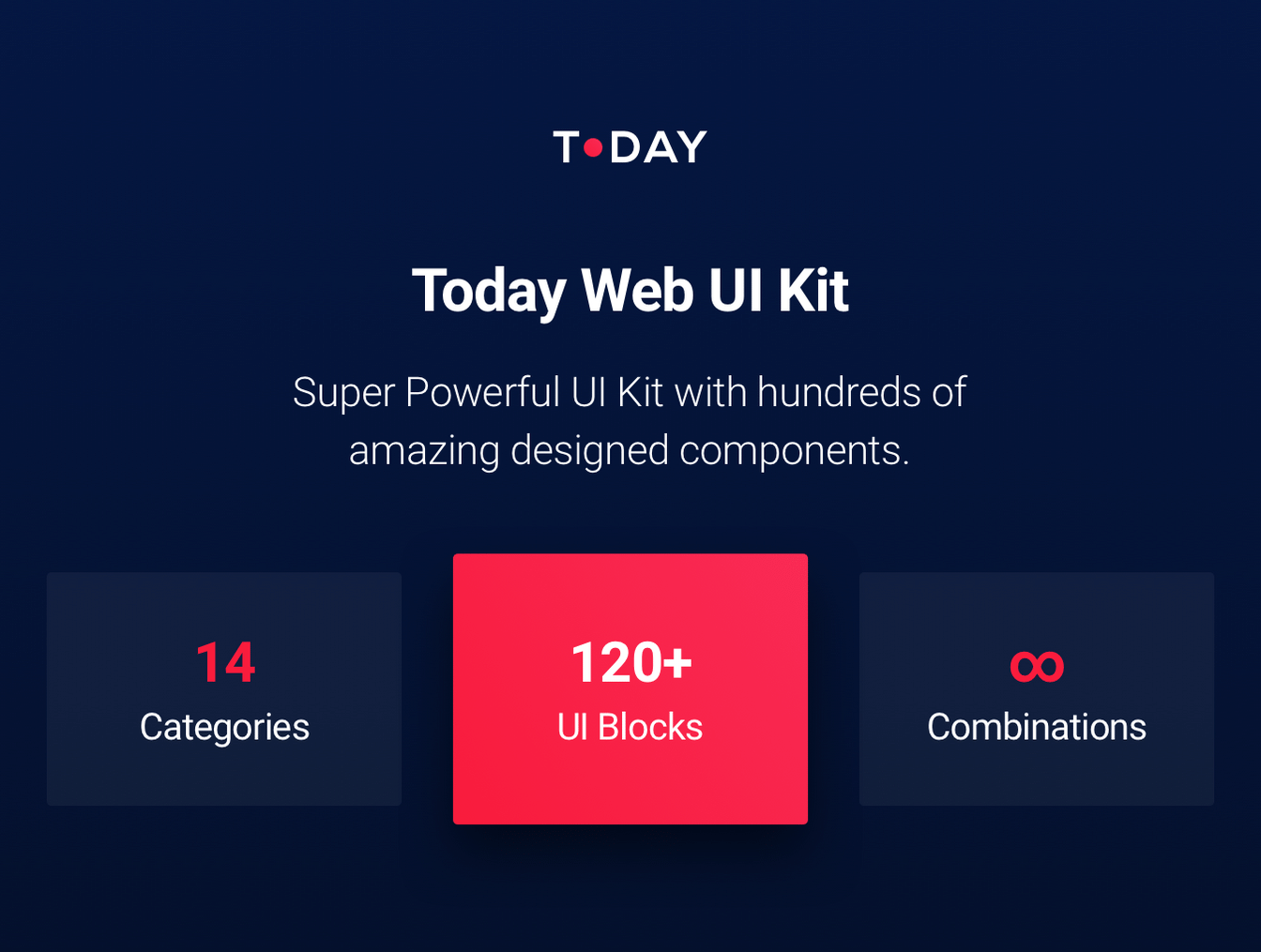 独特的网页用户界面UI工具包 Today Web UI Kit插图
