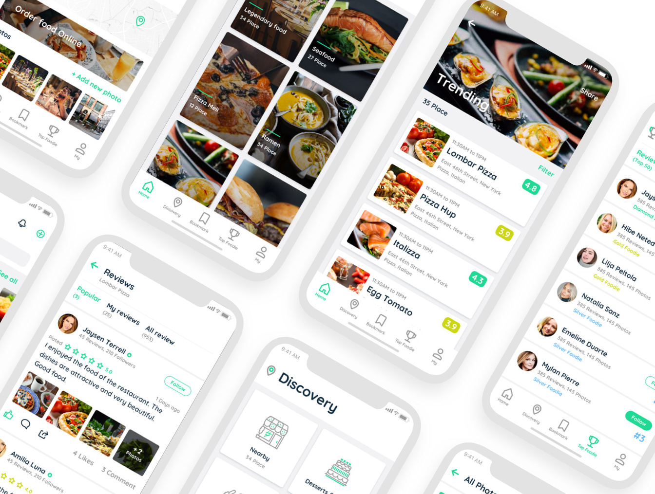 高品质餐厅苹果手机APP UI套件 Capi Restaurant iOS UI Kit插图5