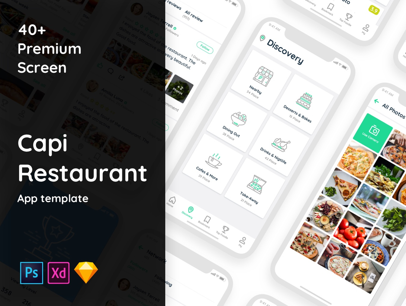 高品质餐厅苹果手机APP UI套件 Capi Restaurant iOS UI Kit插图