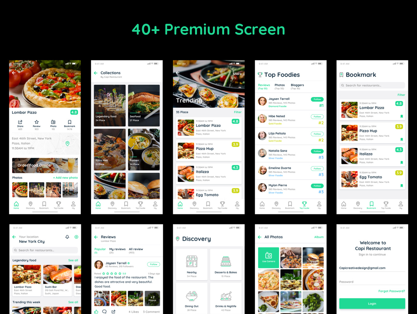 高品质餐厅苹果手机APP UI套件 Capi Restaurant iOS UI Kit插图4