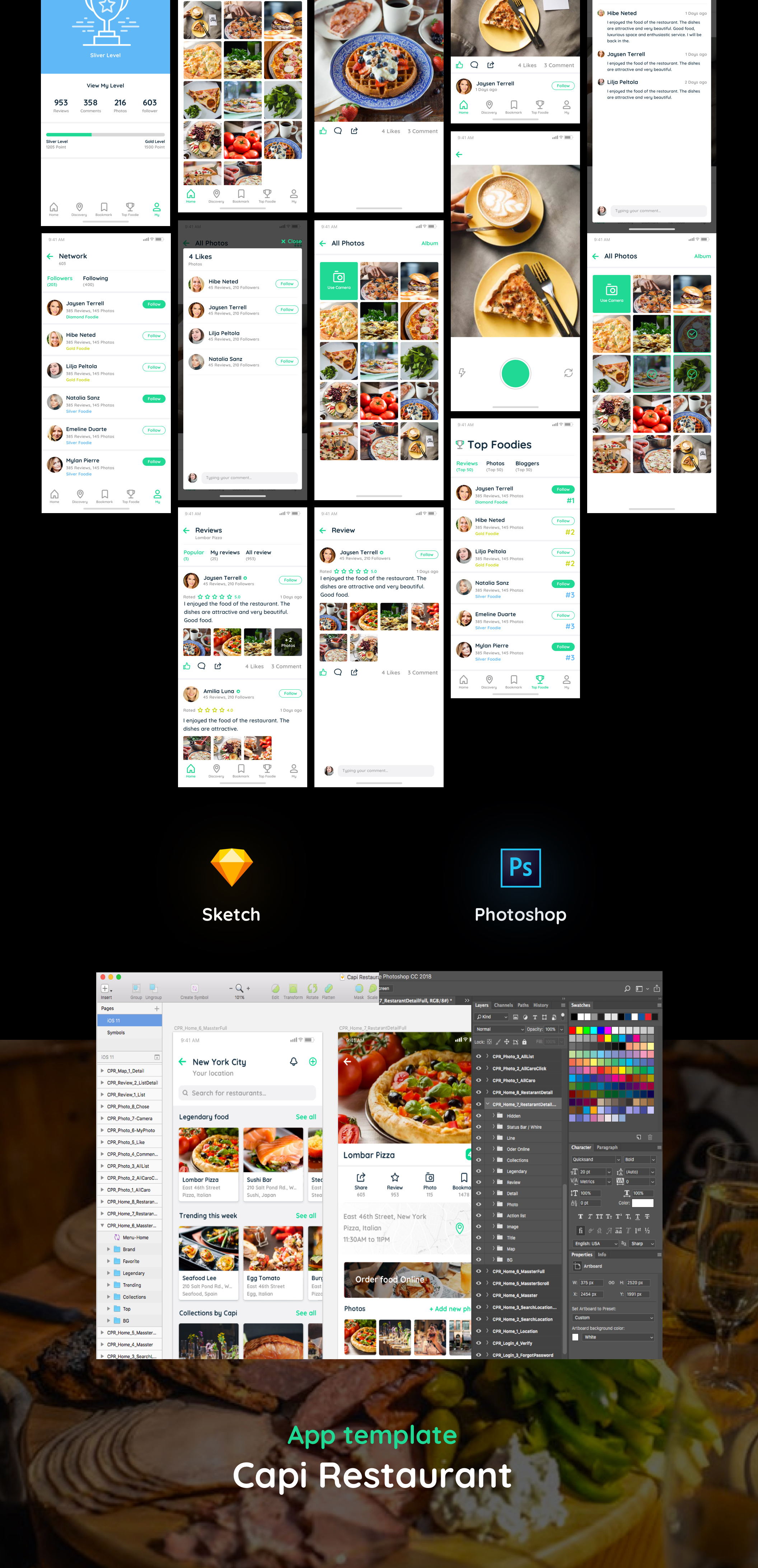 高品质餐厅苹果手机APP UI套件 Capi Restaurant iOS UI Kit插图8