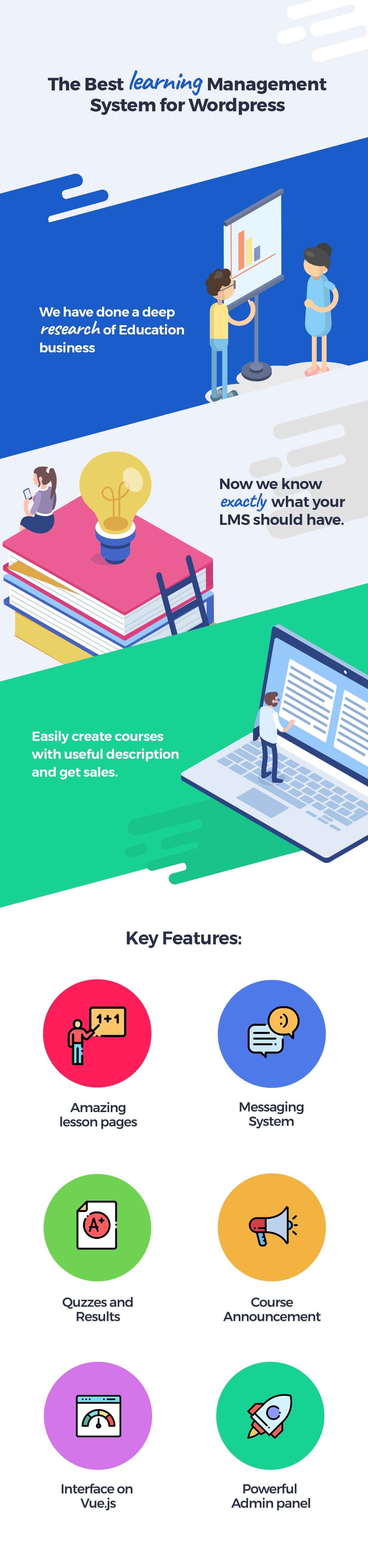 丰富多彩的在线教育的WordPress主题网站模板 Colorful Online Education WordPress Theme Website Template插图