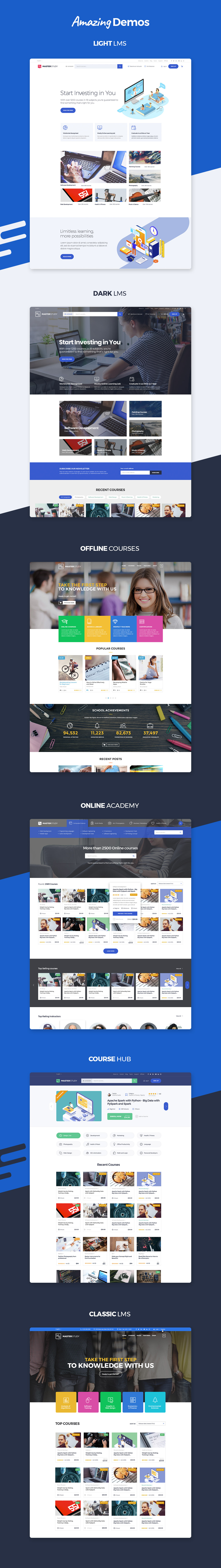 丰富多彩的在线教育的WordPress主题网站模板 Colorful Online Education WordPress Theme Website Template插图1