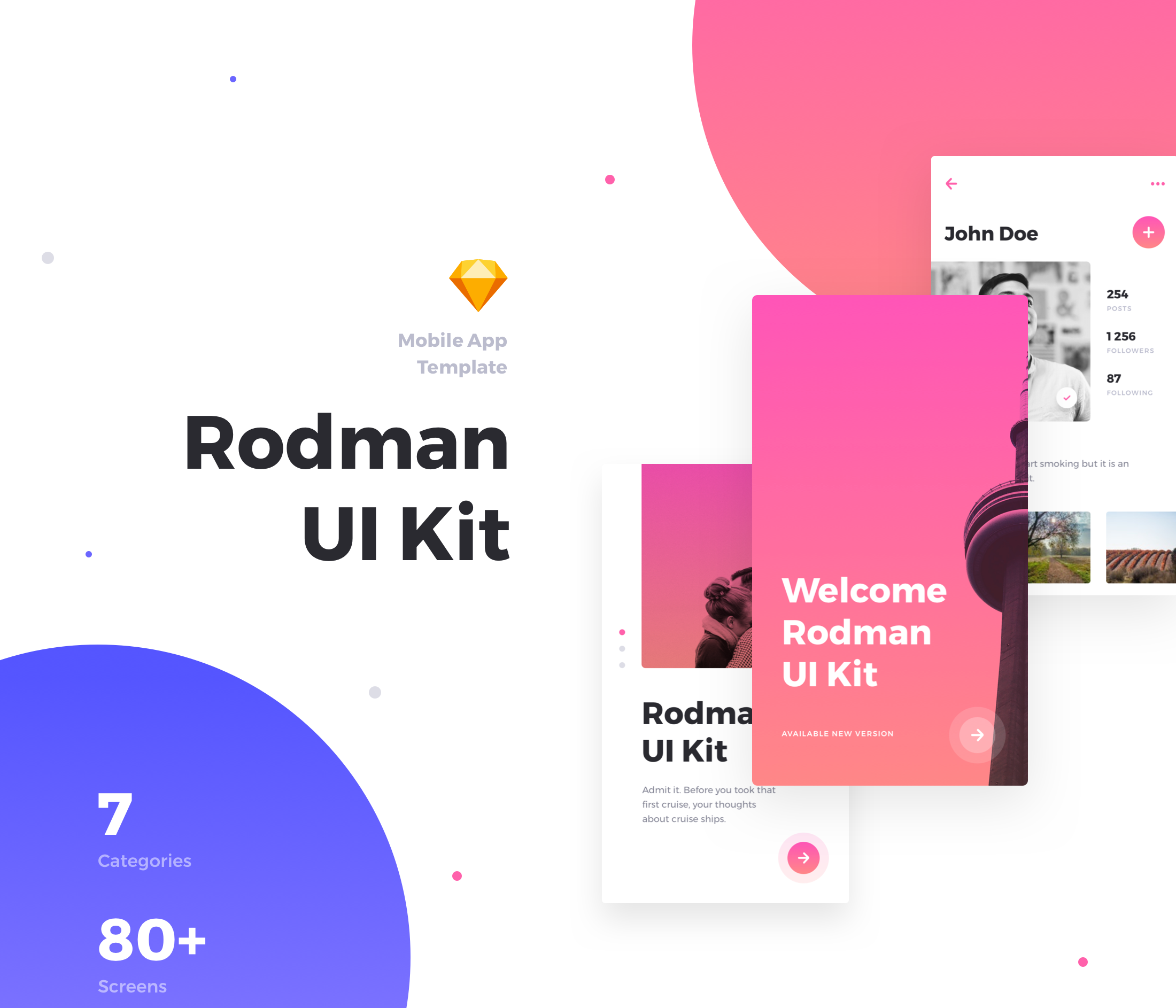 精美时装电子商务手机APP UI工具包 Rodman Mobile UI Kit插图
