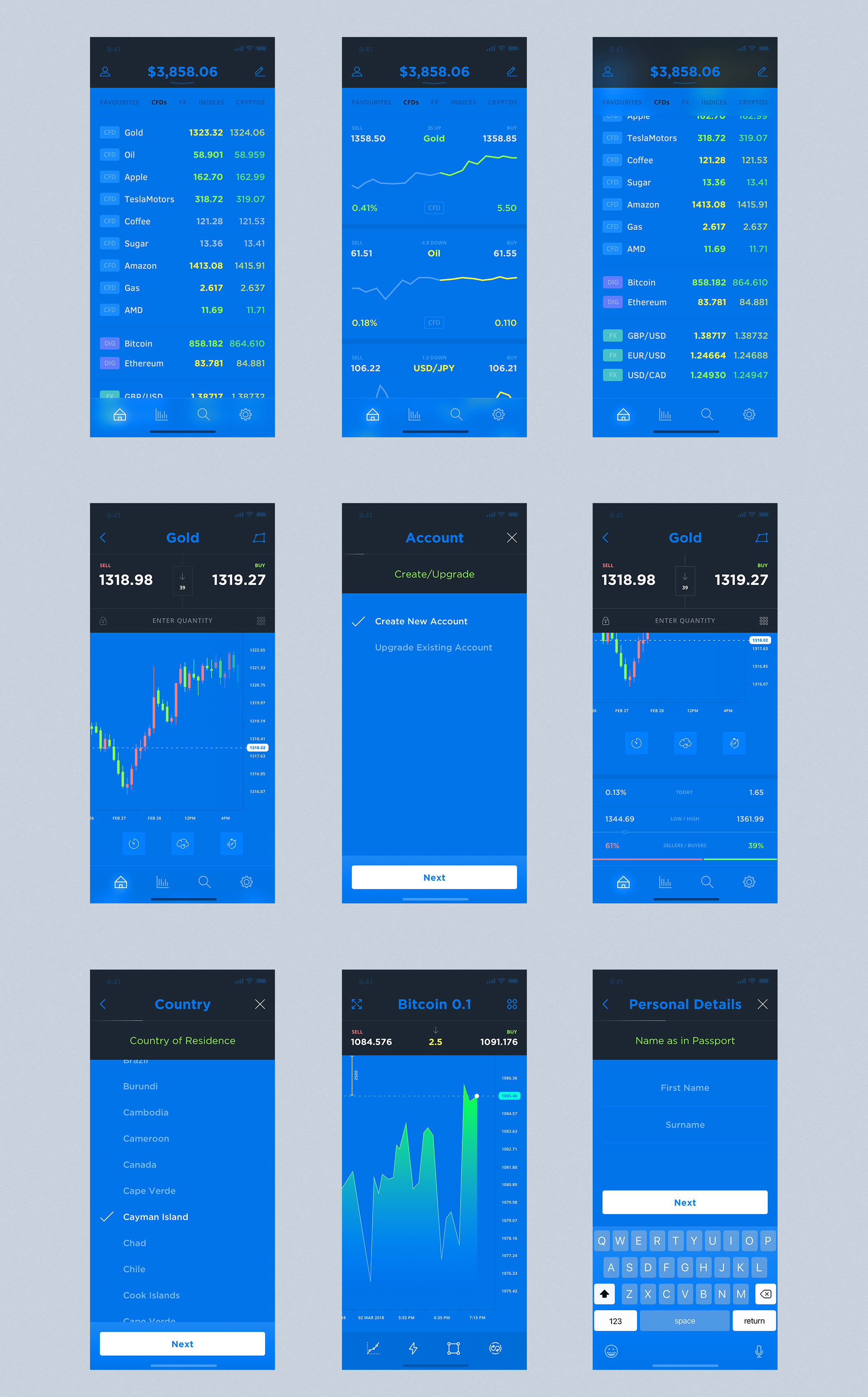 蓝色股票市场分析APP UI套件 Stock Market App UI Kit插图1