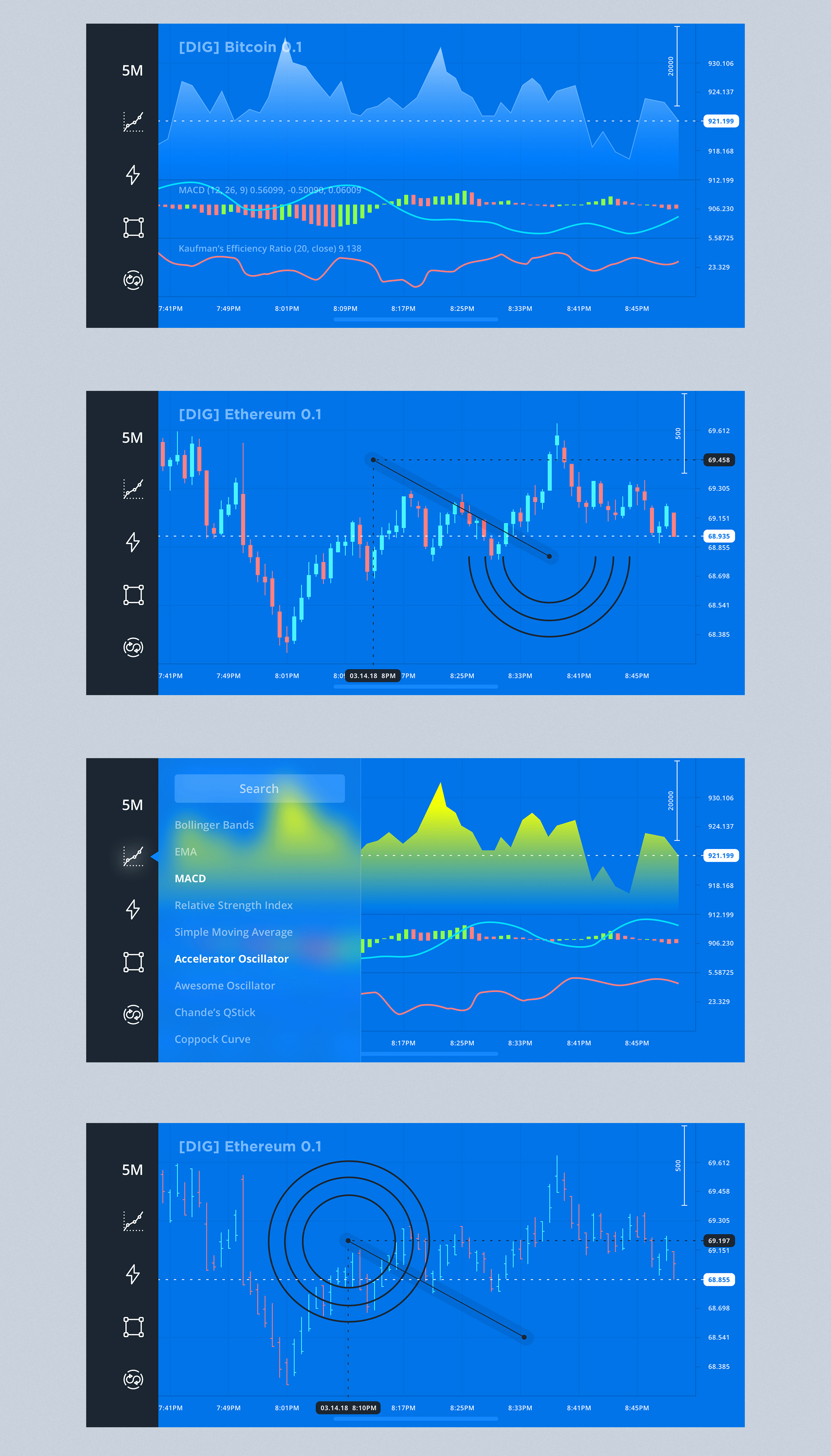 蓝色股票市场分析APP UI套件 Stock Market App UI Kit插图4