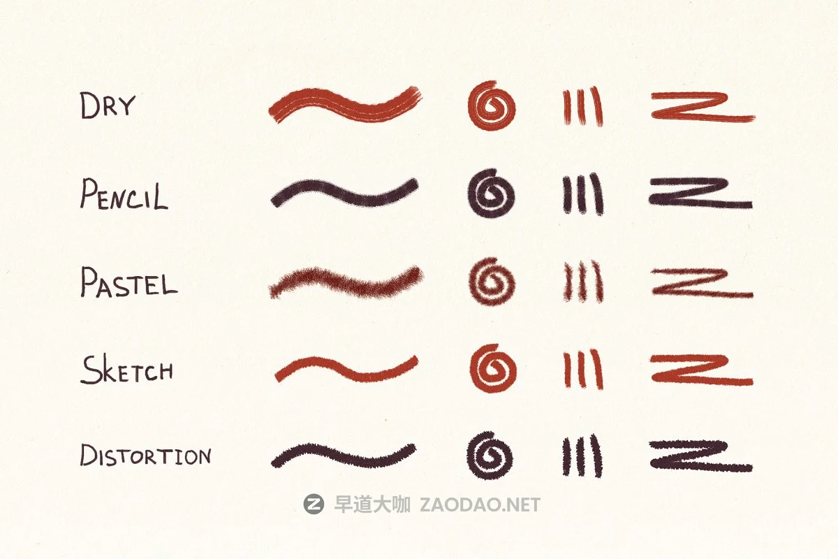 手绘海绵毛刺状Affinity笔刷 Hand Drawn Brushes for Affinity Designer插图1 手绘海绵毛刺状Affinity笔刷 Hand Drawn Brushes for Affinity Designer插图1