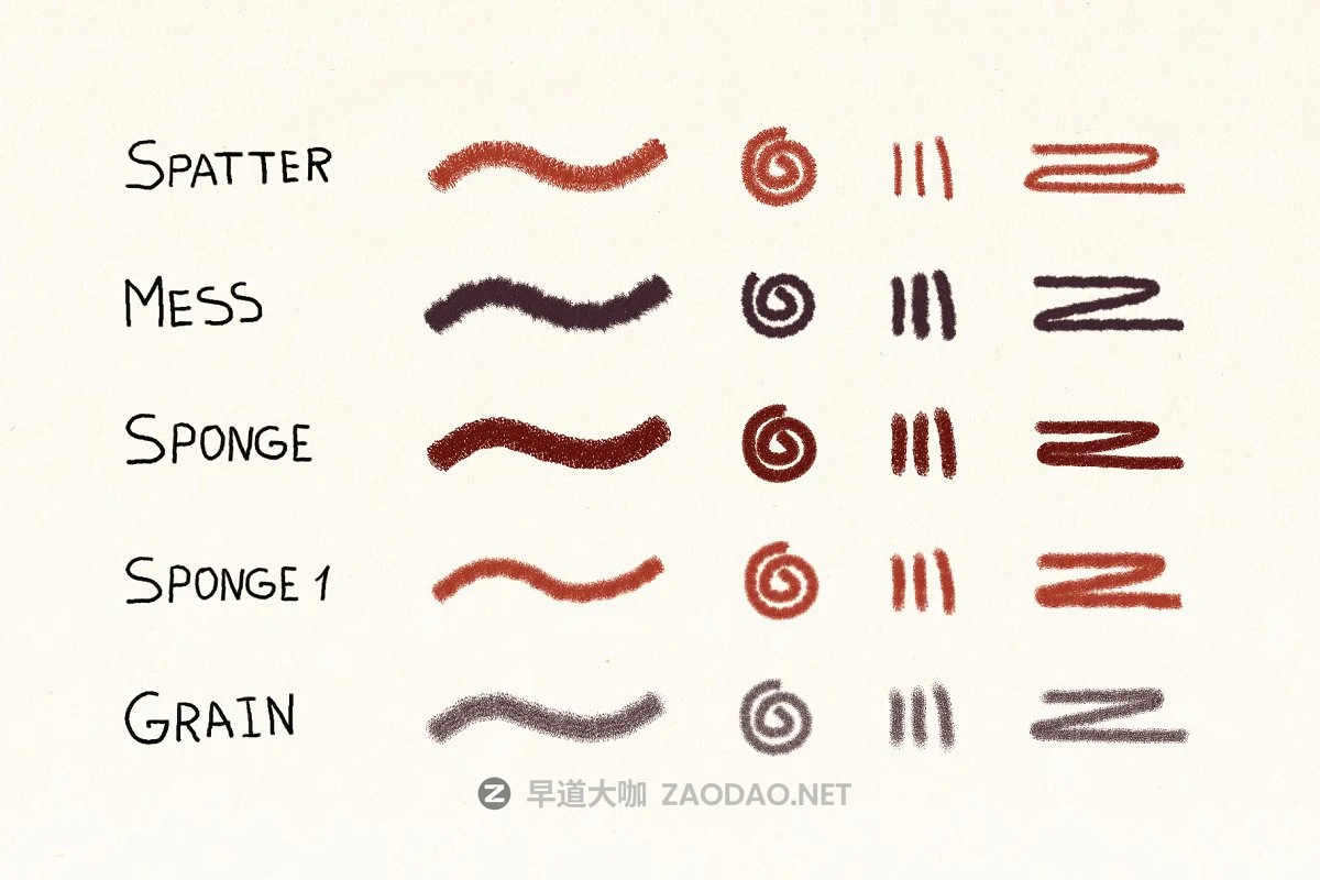 手绘海绵毛刺状Affinity笔刷 Hand Drawn Brushes for Affinity Designer插图2 手绘海绵毛刺状Affinity笔刷 Hand Drawn Brushes for Affinity Designer插图2