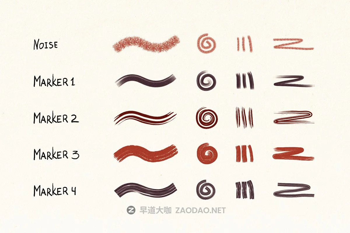 手绘海绵毛刺状Affinity笔刷 Hand Drawn Brushes for Affinity Designer插图3 手绘海绵毛刺状Affinity笔刷 Hand Drawn Brushes for Affinity Designer插图3