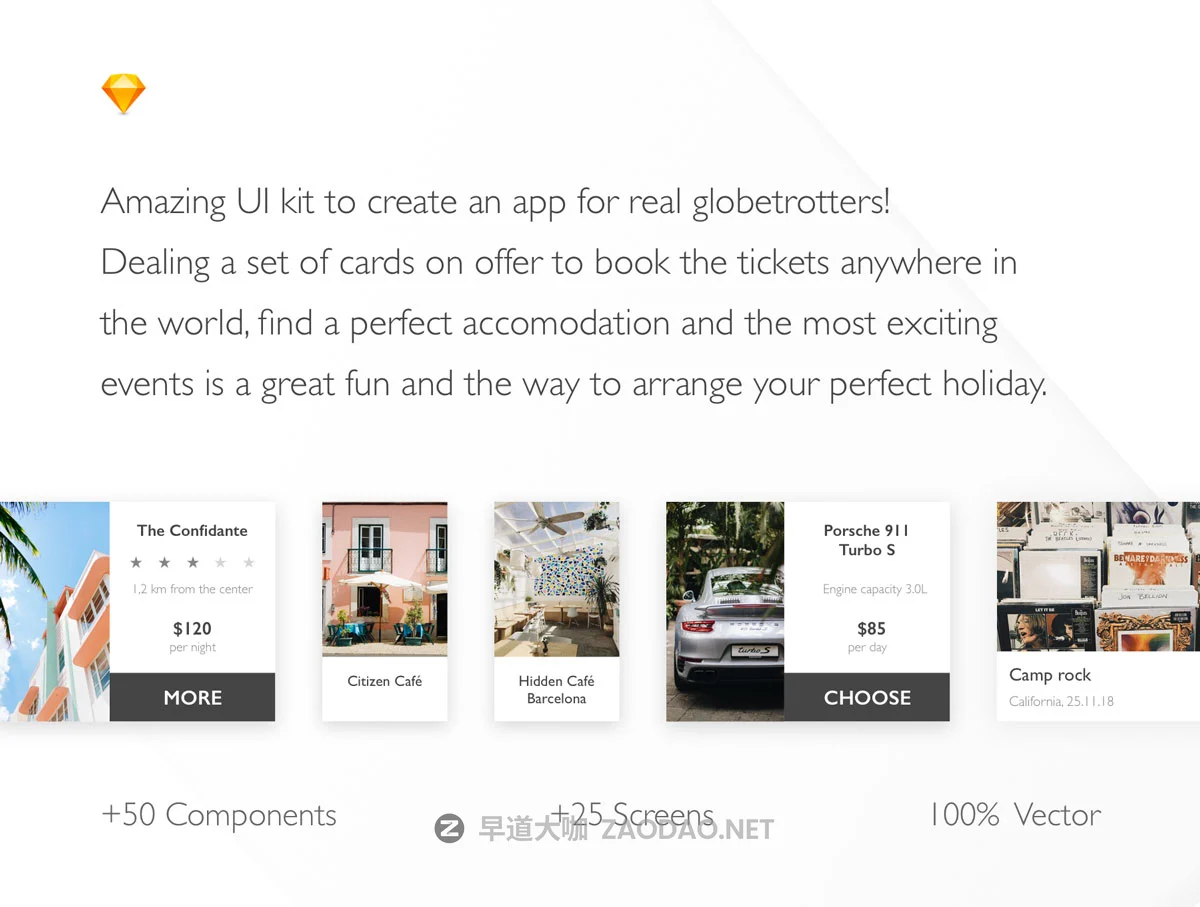 旅行计划票务预定APP UI工具包 Trip Planner App Kit插图3 旅行计划票务预定APP UI工具包 Trip Planner App Kit插图3