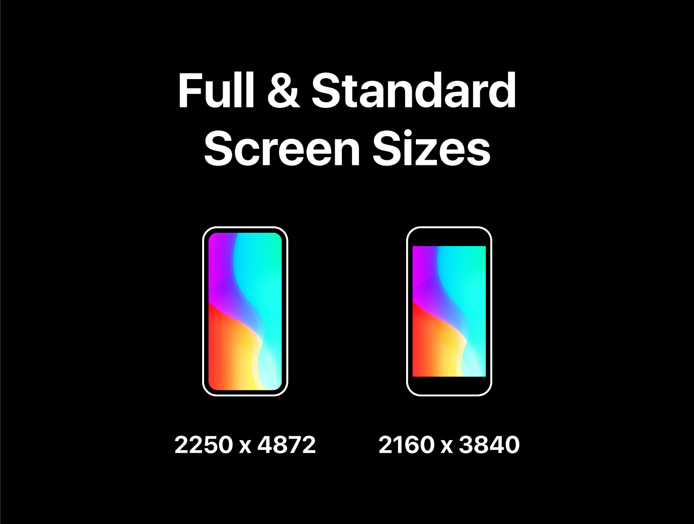 精美的150多种多角度通用手机样机 everydevice™ 150+ Mobile Mockups插图3