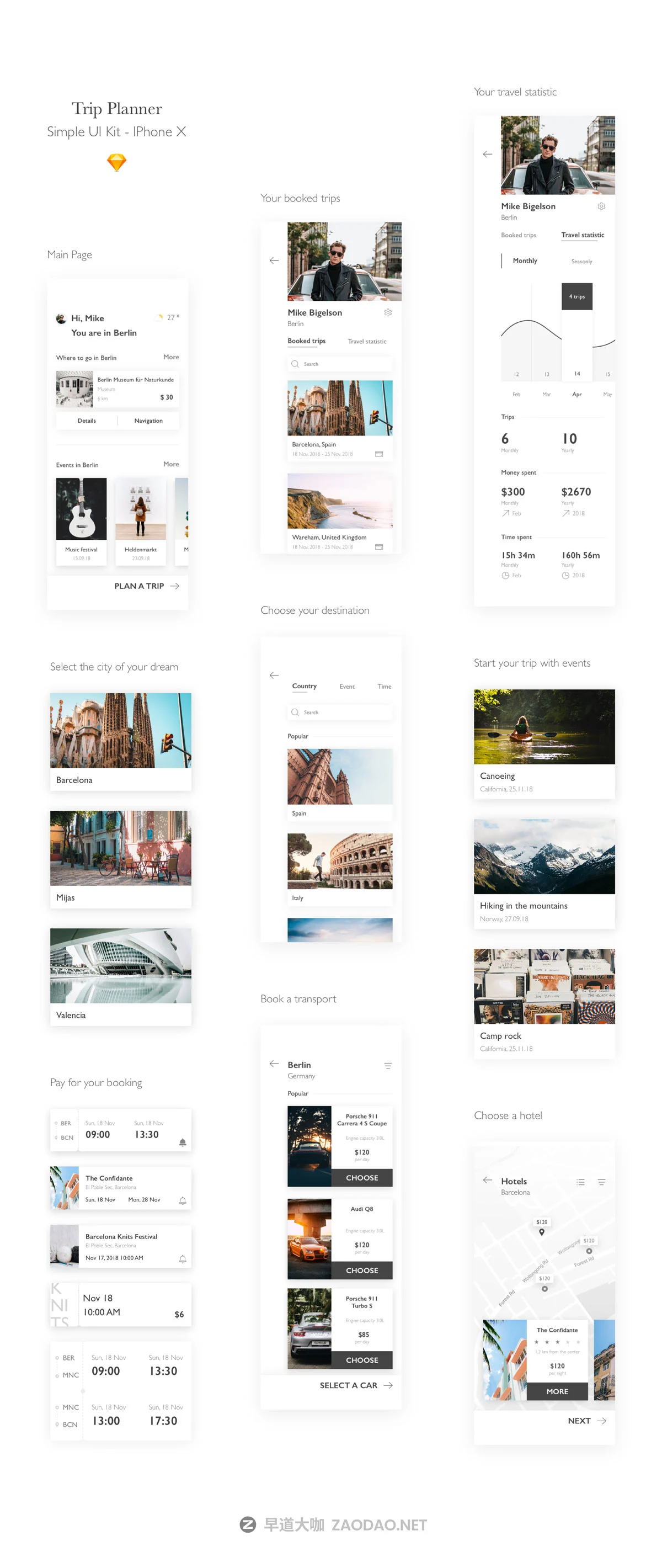 旅行计划票务预定APP UI工具包 Trip Planner App Kit插图4 旅行计划票务预定APP UI工具包 Trip Planner App Kit插图4