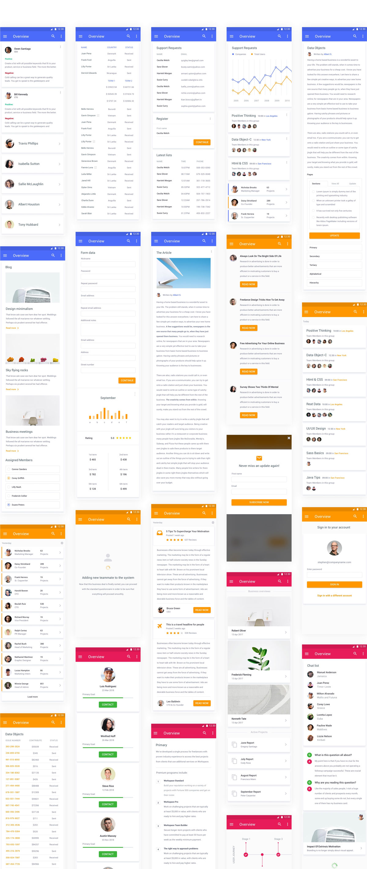40个移动程序设计管理平台仪表板UI屏幕 Mobile Material Dashboards UI Kit插图1