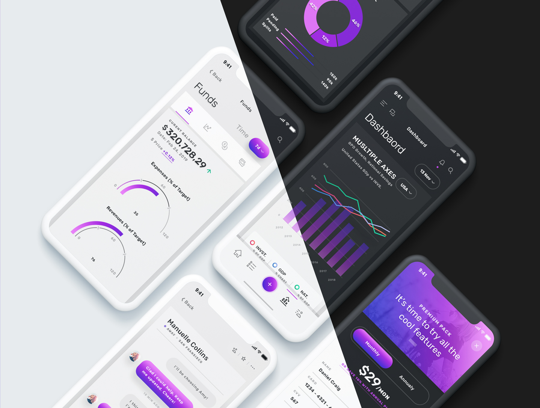 现代精美功能丰富的仪表板和管理iOS APP UI套件 Vesper – Dashboard iOS UI Kit插图2
