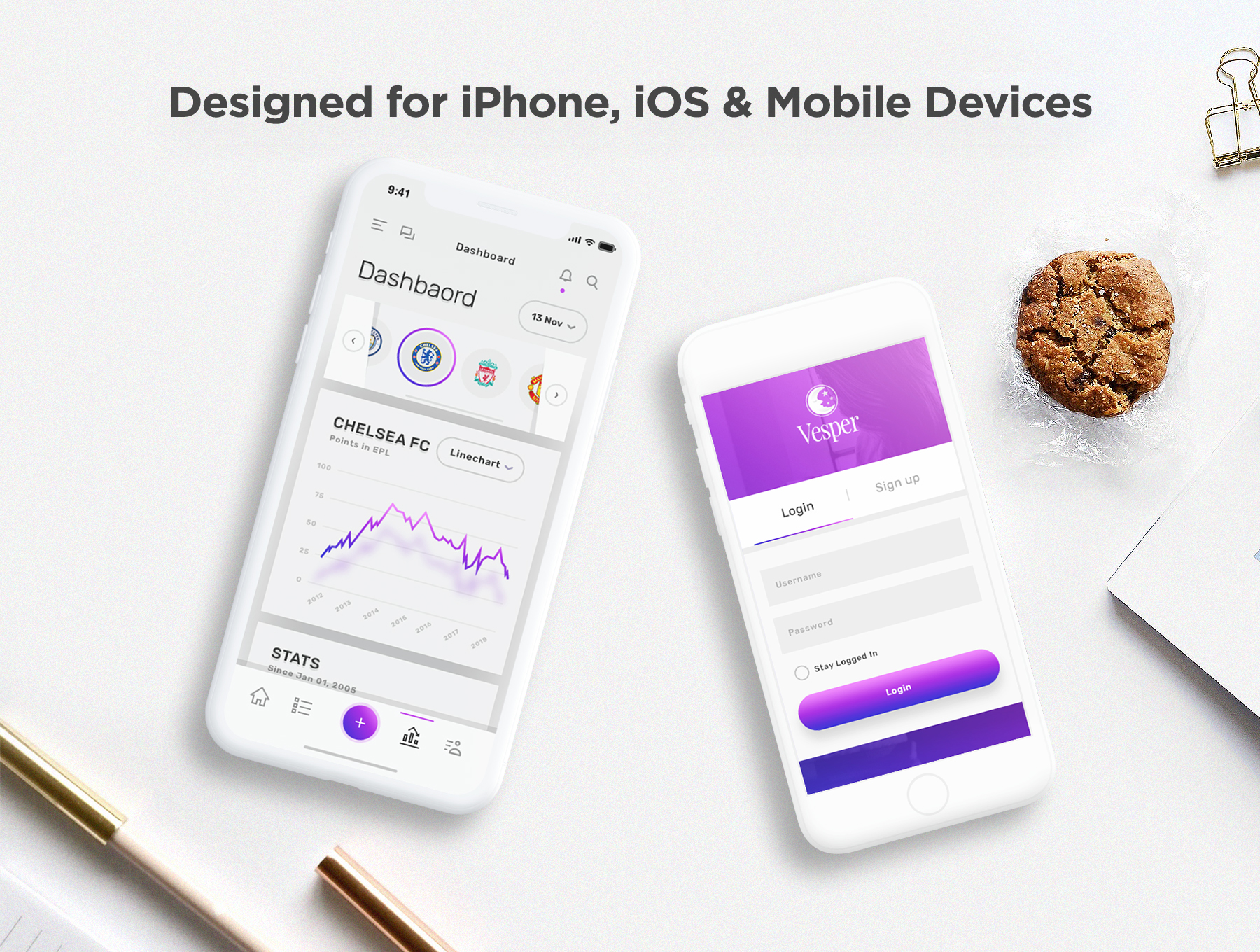 现代精美功能丰富的仪表板和管理iOS APP UI套件 Vesper – Dashboard iOS UI Kit插图1