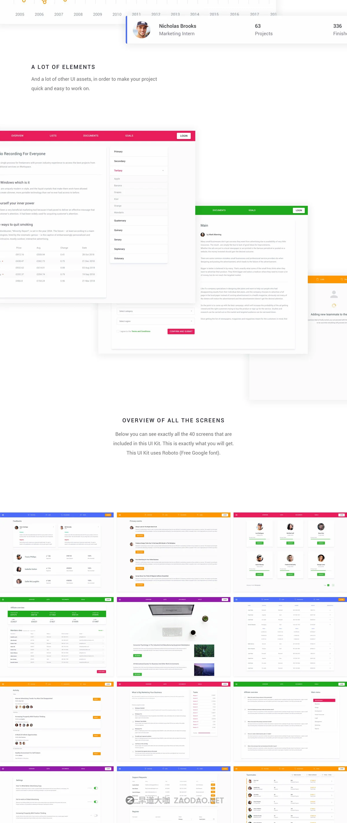 40个材质设计后台管理平台仪表板UI套件 Material Design Dashboards UI Kit插图1 40个材质设计后台管理平台仪表板UI套件 Material Design Dashboards UI Kit插图1