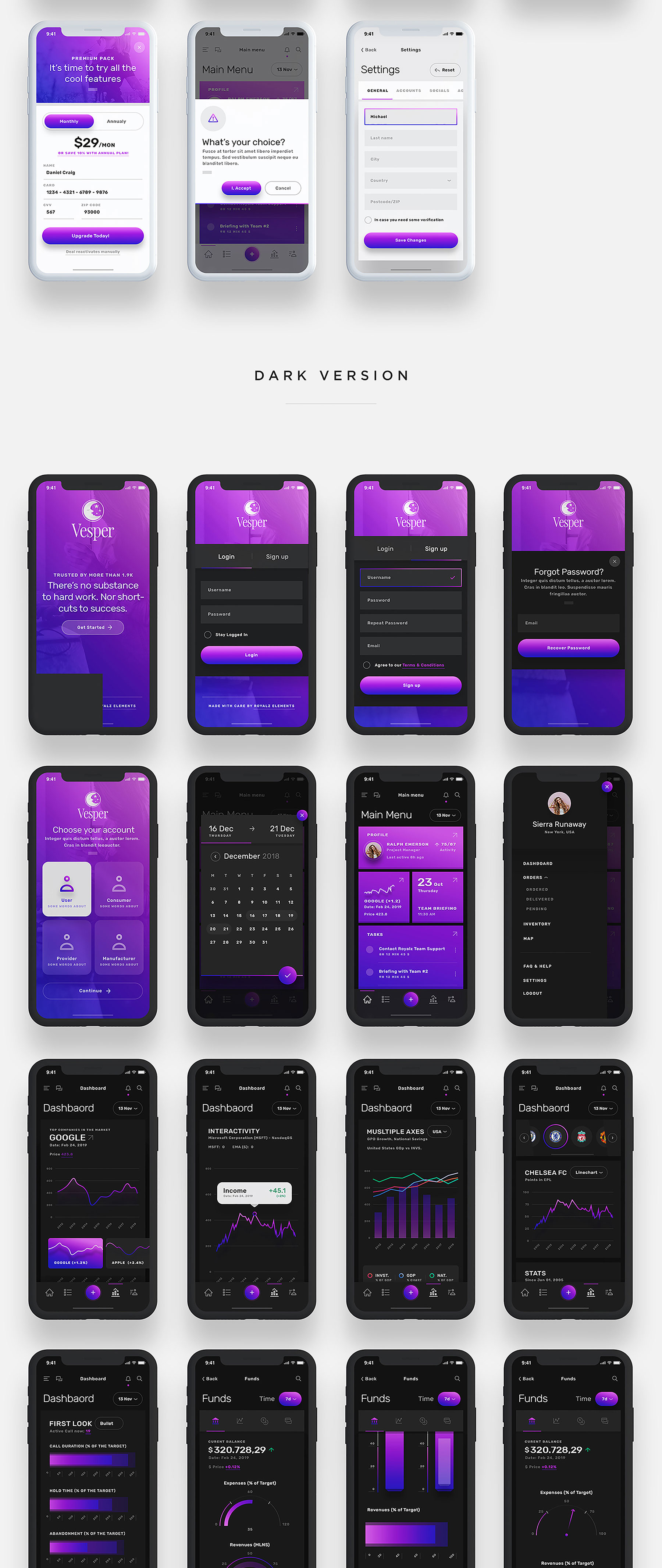 现代精美功能丰富的仪表板和管理iOS APP UI套件 Vesper – Dashboard iOS UI Kit插图9