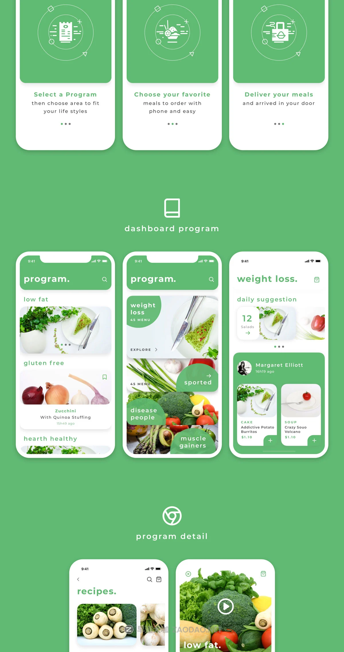 食品蔬菜水果在线购物商城iOS APP UI套件 Salado UI Kit插图4 食品蔬菜水果在线购物商城iOS APP UI套件 Salado UI Kit插图4