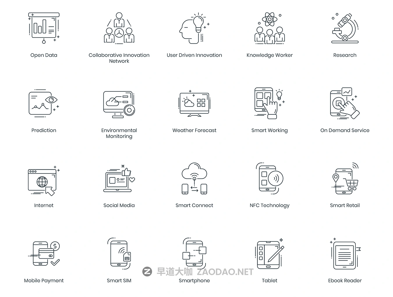 88个智能技术线矢量图标 88 Smart Technology Line Icons插图3 88个智能技术线矢量图标 88 Smart Technology Line Icons插图3