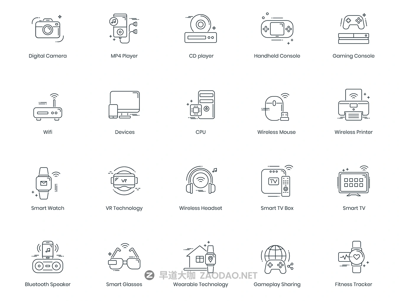88个智能技术线矢量图标 88 Smart Technology Line Icons插图4 88个智能技术线矢量图标 88 Smart Technology Line Icons插图4
