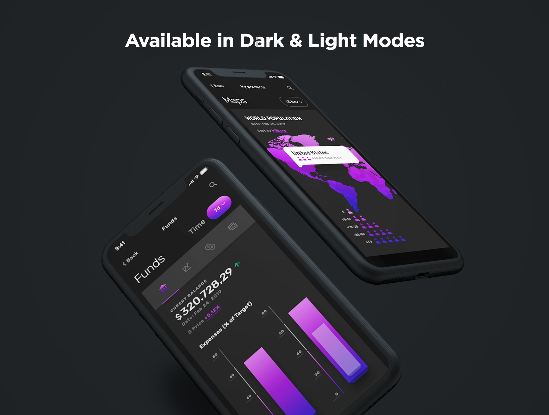现代精美功能丰富的仪表板和管理iOS APP UI套件 Vesper – Dashboard iOS UI Kit插图5