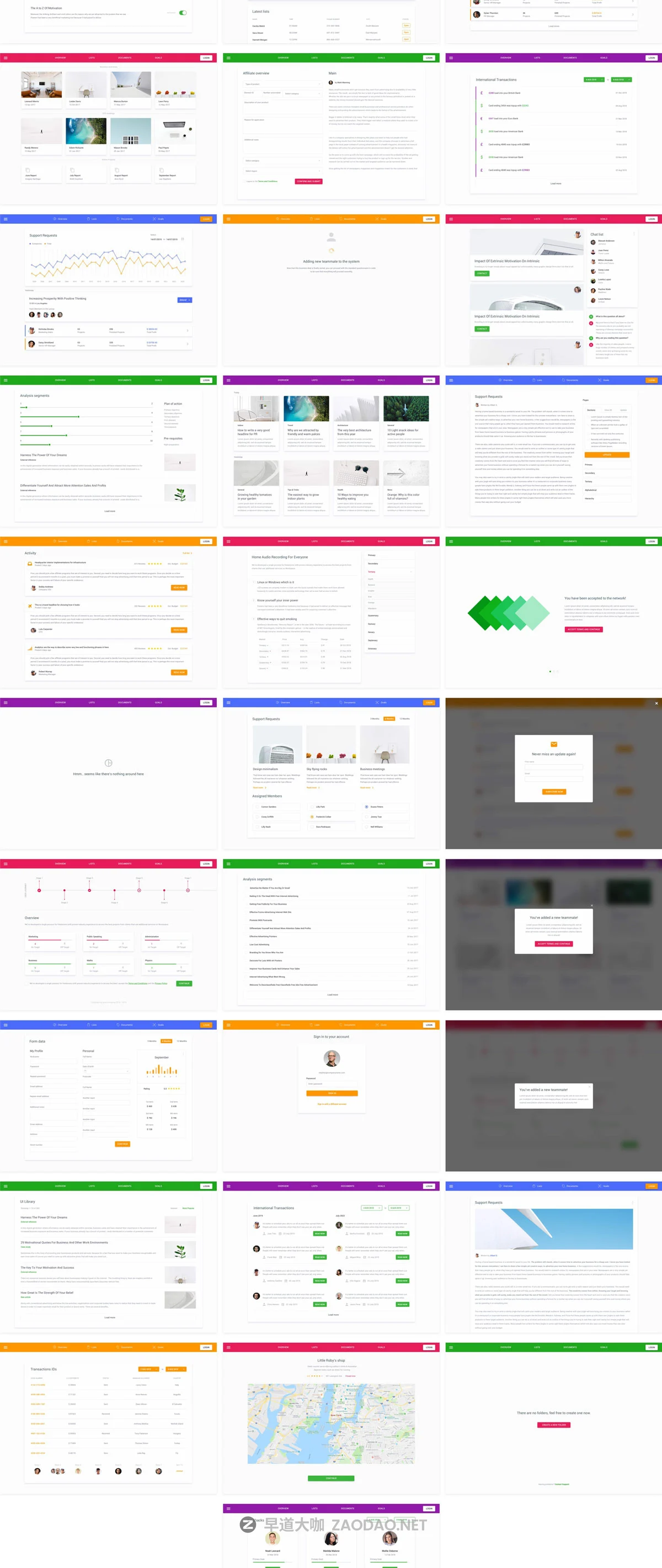 40个材质设计后台管理平台仪表板UI套件 Material Design Dashboards UI Kit插图2 40个材质设计后台管理平台仪表板UI套件 Material Design Dashboards UI Kit插图2