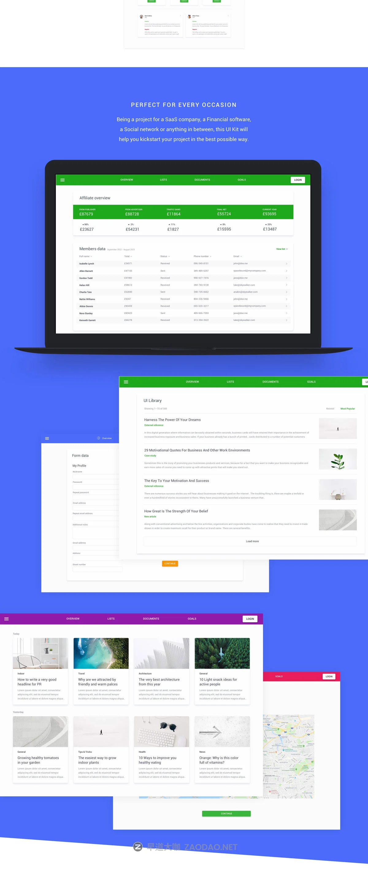 40个材质设计后台管理平台仪表板UI套件 Material Design Dashboards UI Kit插图3 40个材质设计后台管理平台仪表板UI套件 Material Design Dashboards UI Kit插图3