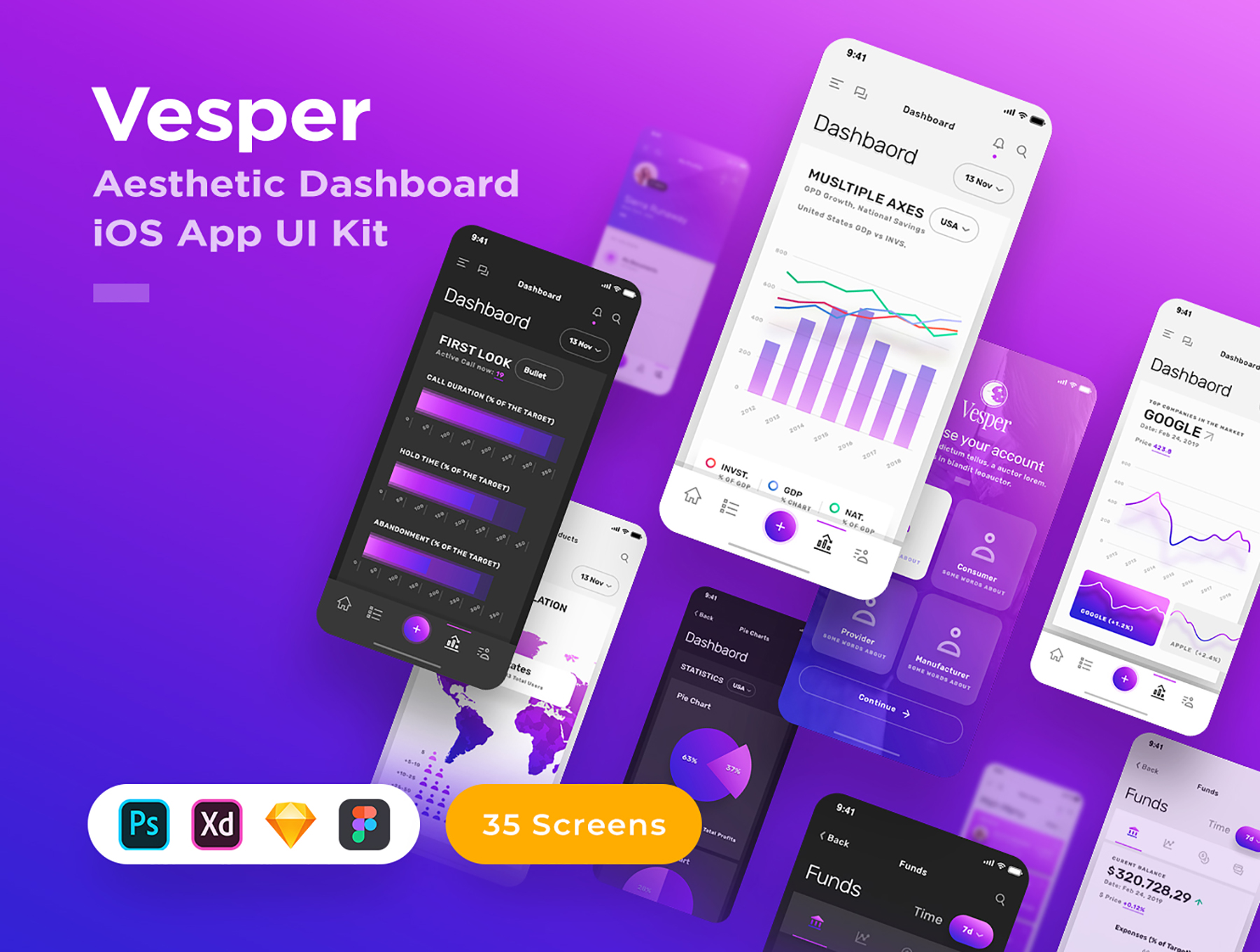 现代精美功能丰富的仪表板和管理iOS APP UI套件 Vesper – Dashboard iOS UI Kit插图