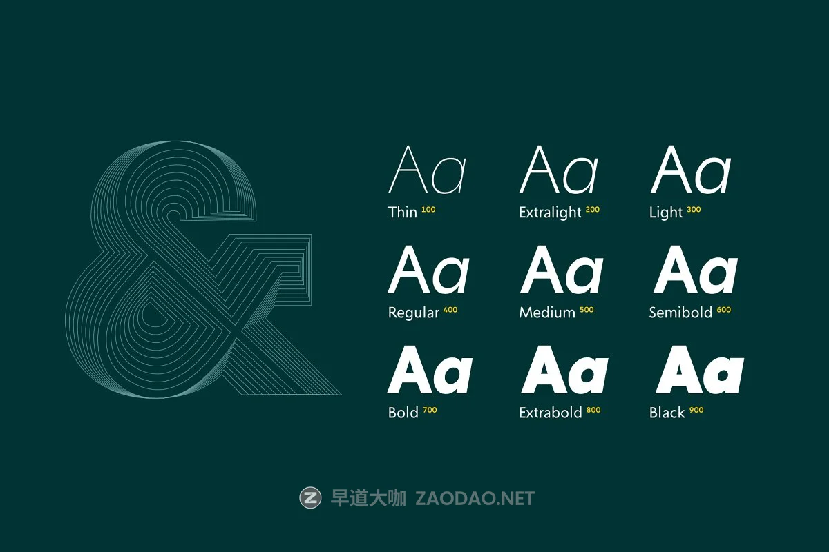 经典比例无衬线英文字体 Creo | Classic Proportioned Sans插图4 经典比例无衬线英文字体 Creo | Classic Proportioned Sans插图4