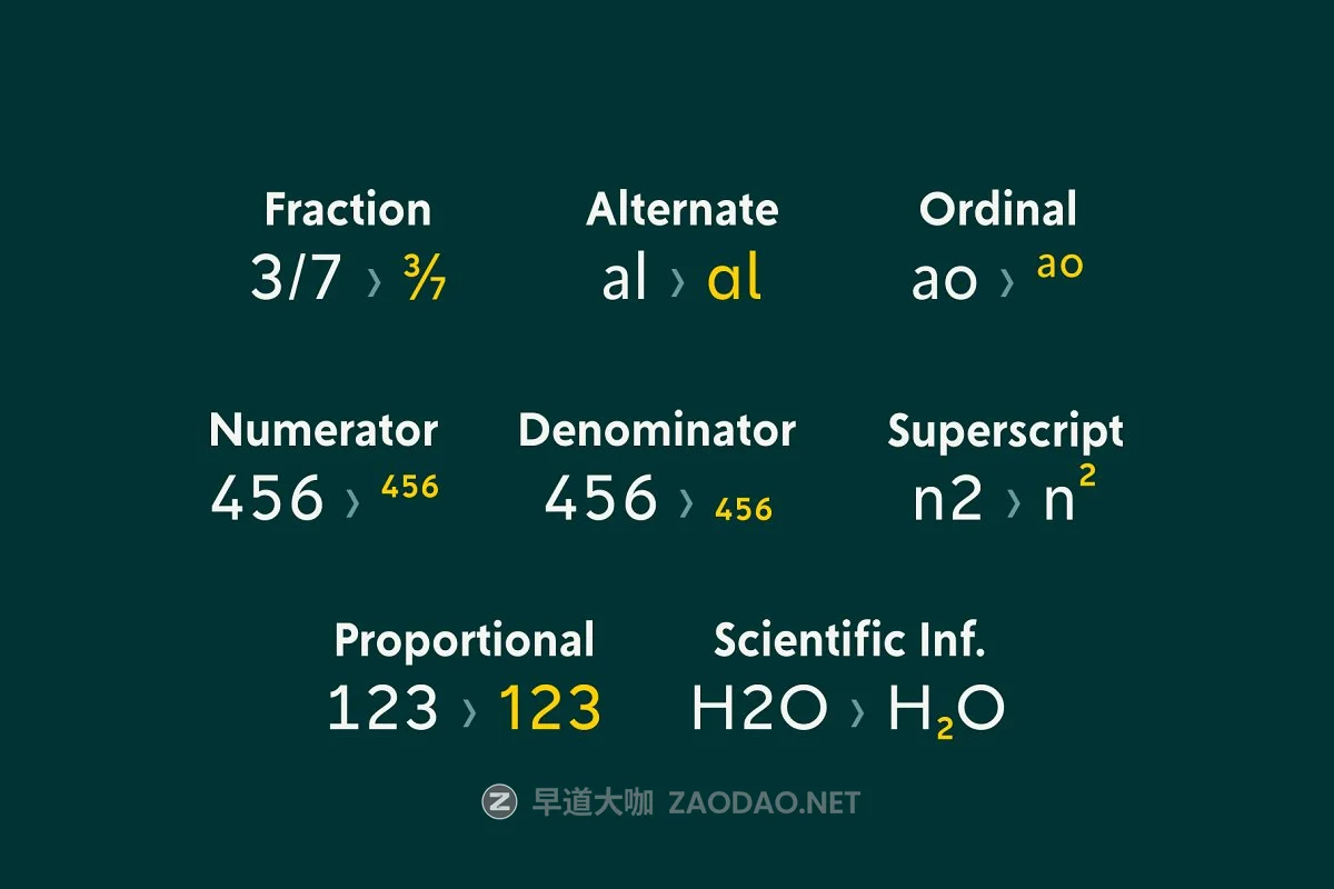 经典比例无衬线英文字体 Creo | Classic Proportioned Sans插图9 经典比例无衬线英文字体 Creo | Classic Proportioned Sans插图9