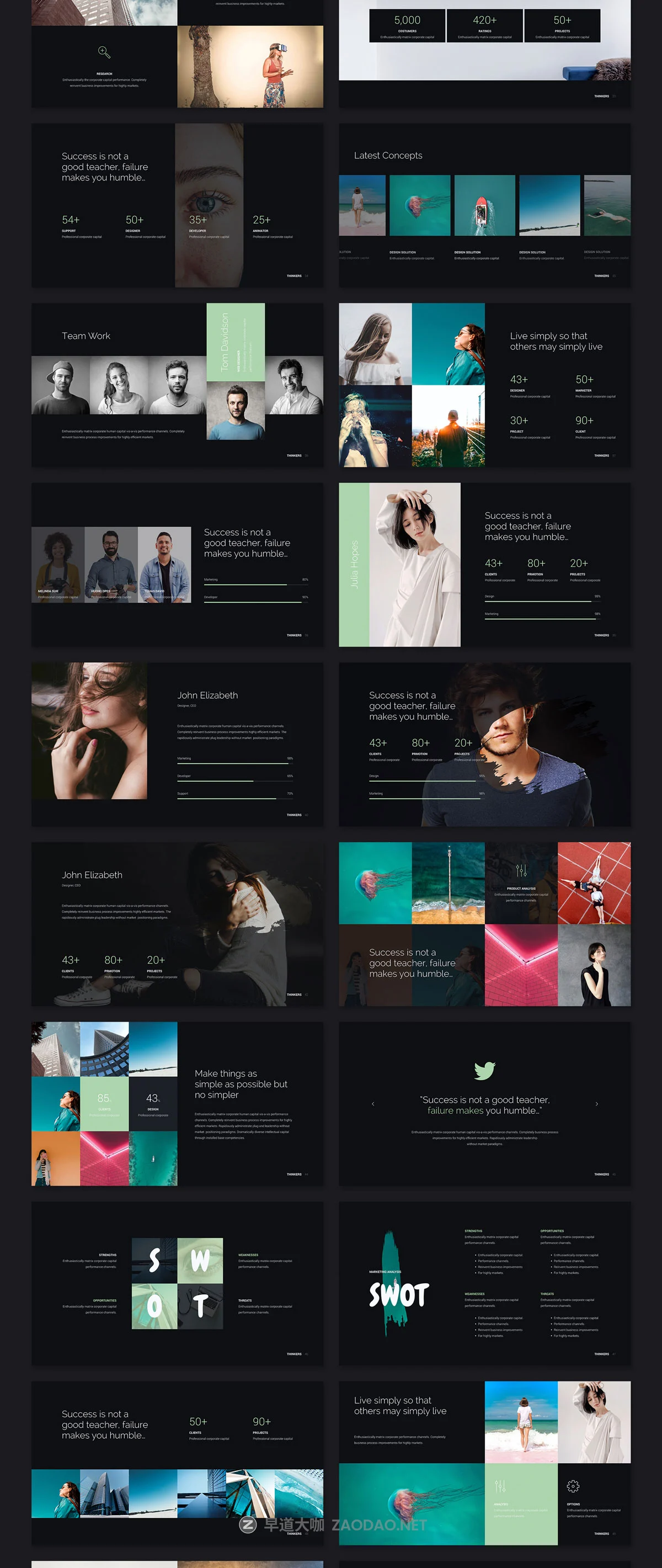 多功能创意项目计划书Powerpoint/Keynote幻灯片设计模板 Thinkers – Creative Presentation Template插图9 多功能创意项目计划书Powerpoint/Keynote幻灯片设计模板 Thinkers – Creative Presentation Template插图9