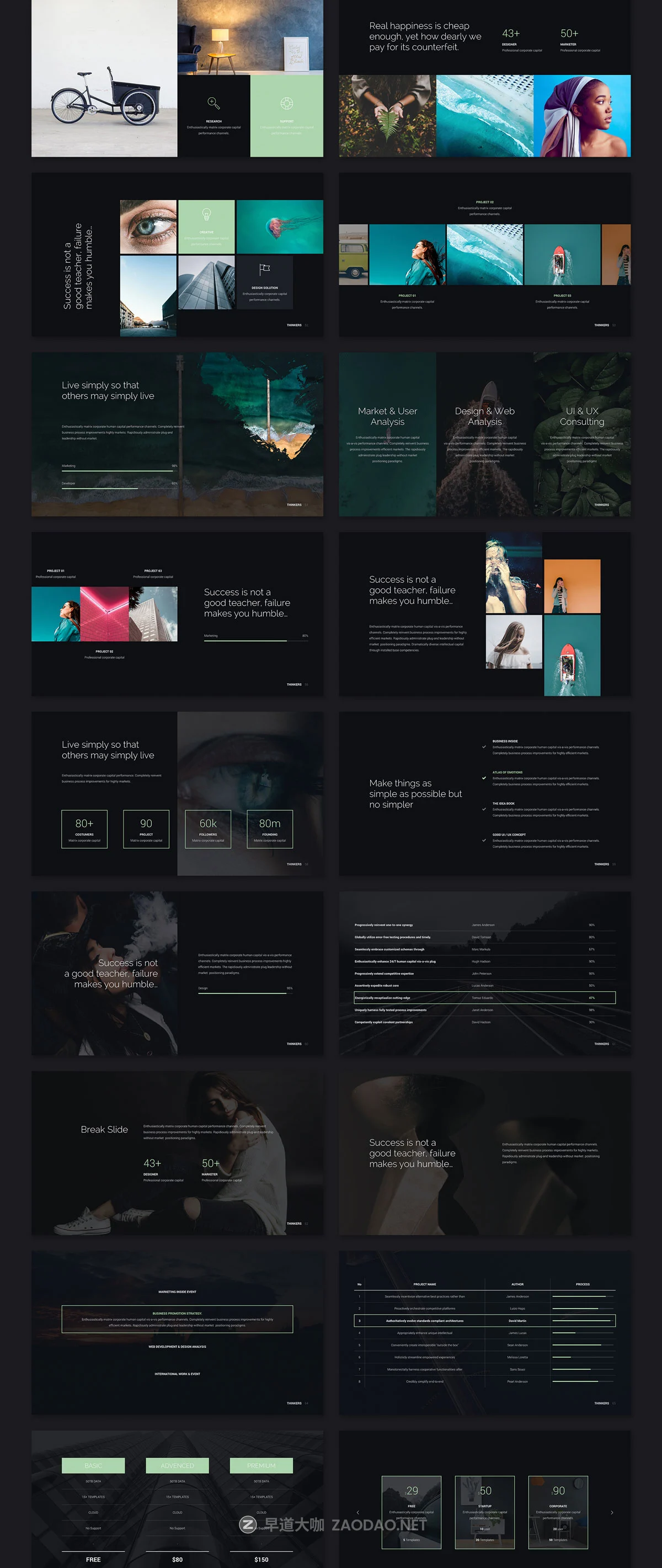 多功能创意项目计划书Powerpoint/Keynote幻灯片设计模板 Thinkers – Creative Presentation Template插图10 多功能创意项目计划书Powerpoint/Keynote幻灯片设计模板 Thinkers – Creative Presentation Template插图10