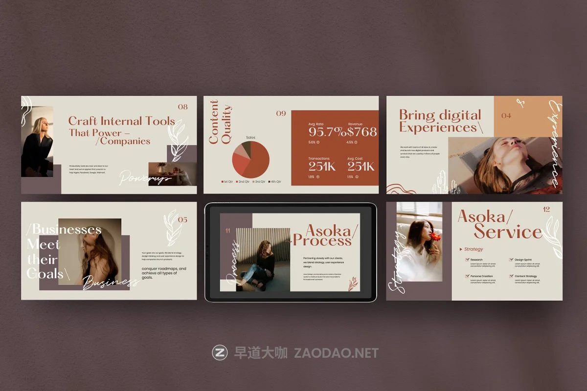 清新服装品牌营销策划书PPT/KEYNOTE演示文稿设计模板 Asoka – Powerpoint,Keynote Templates插图7 清新服装品牌营销策划书PPT/KEYNOTE演示文稿设计模板 Asoka – Powerpoint,Keynote Templates插图7