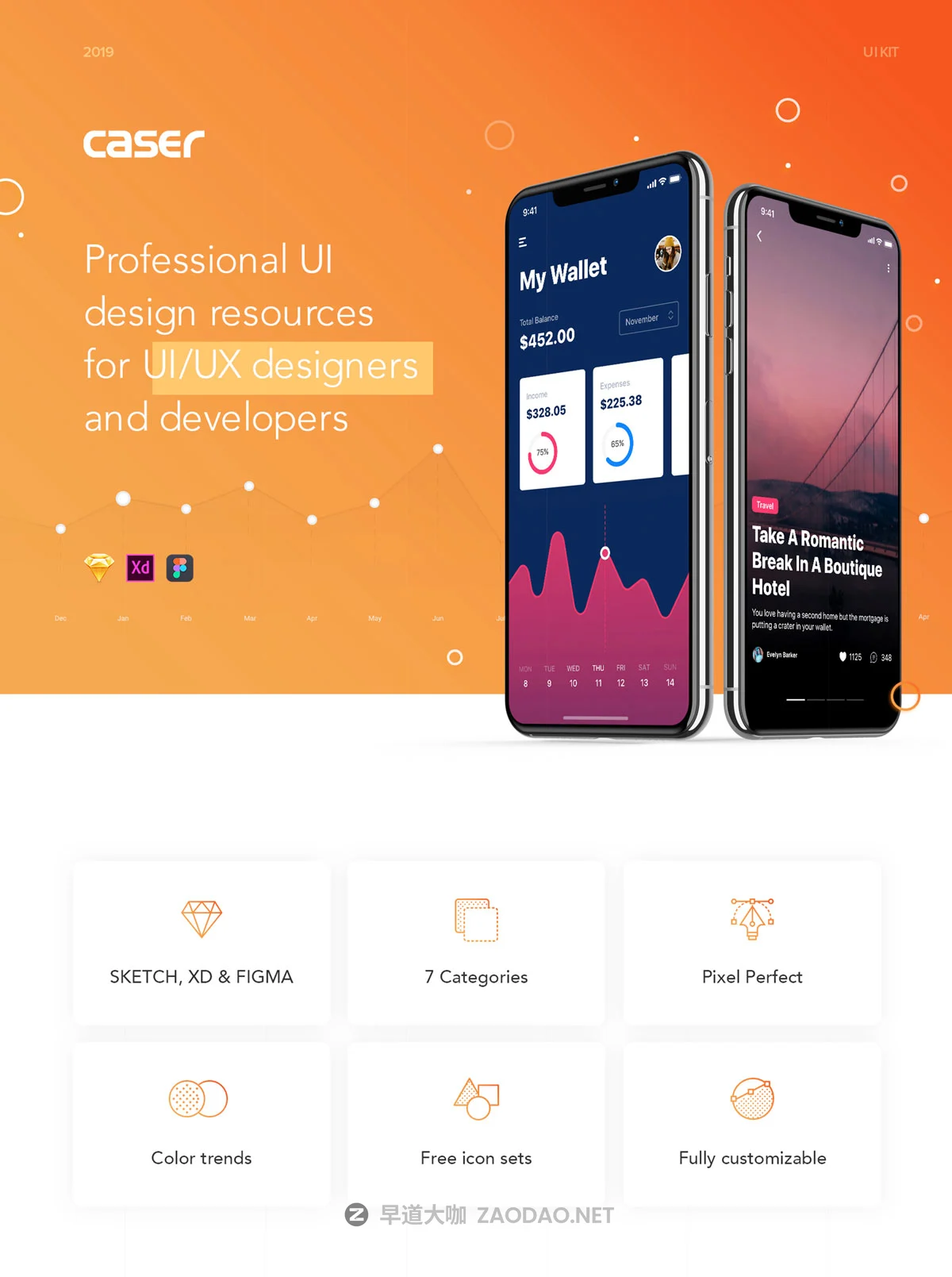 多功能金融健身社交APP应用程序UI界面设计套件 Caser UI Kit插图 多功能金融健身社交APP应用程序UI界面设计套件 Caser UI Kit插图
