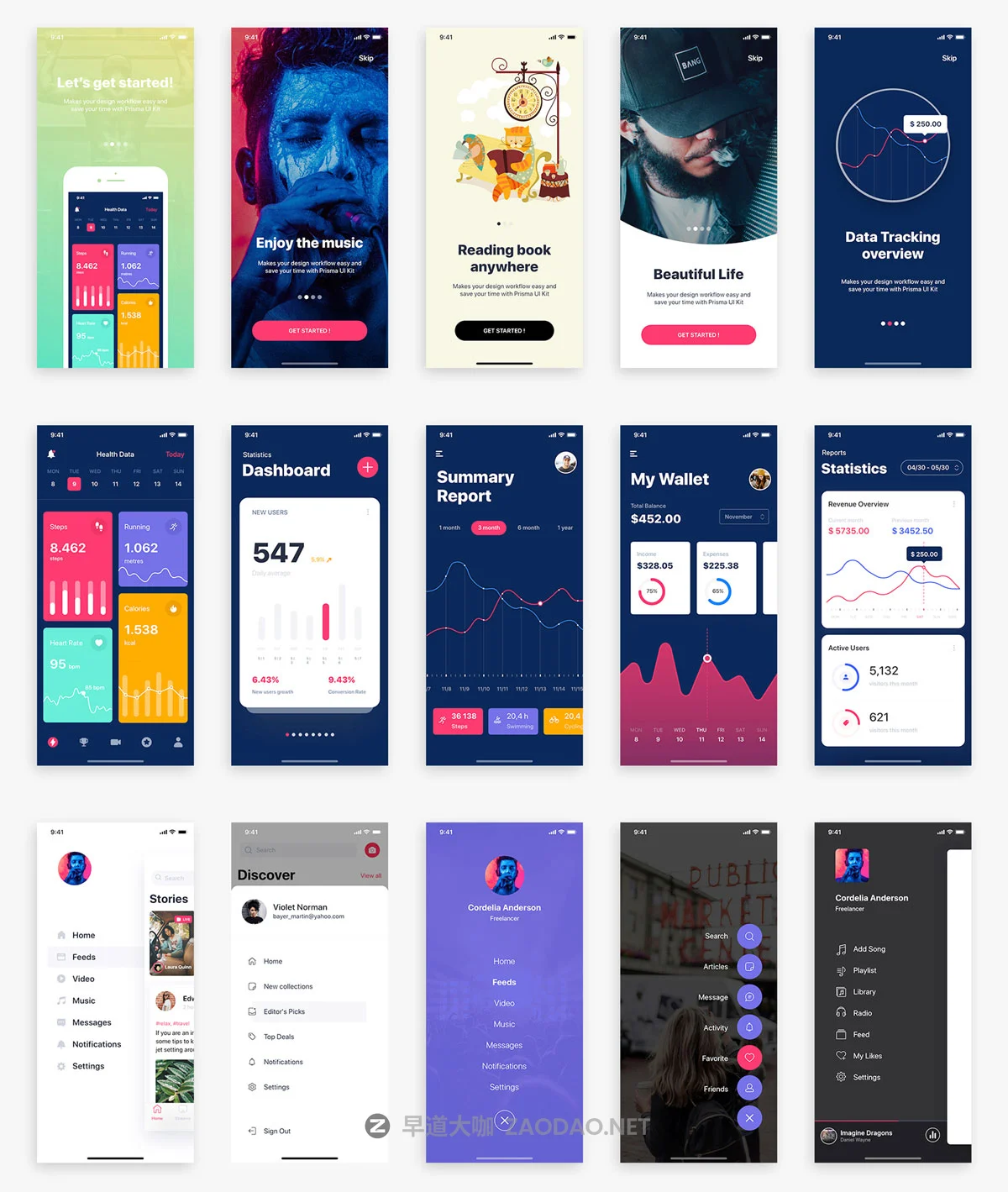 多功能金融健身社交APP应用程序UI界面设计套件 Caser UI Kit插图4 多功能金融健身社交APP应用程序UI界面设计套件 Caser UI Kit插图4
