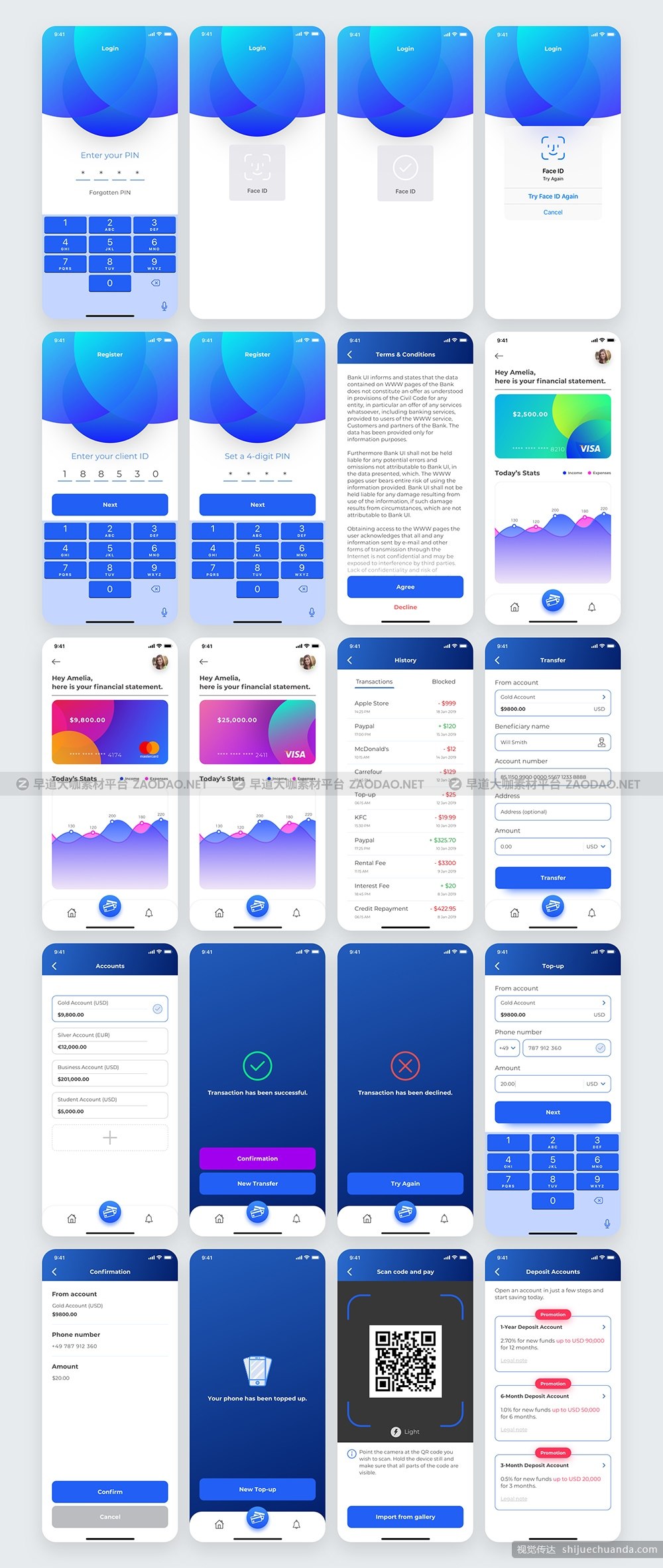 现代全面支付钱包应用UI界面设计工具包 Payment App UI Kit
