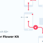 APP应用程序UI用户流程图线框图设计套件 User Flower Kit