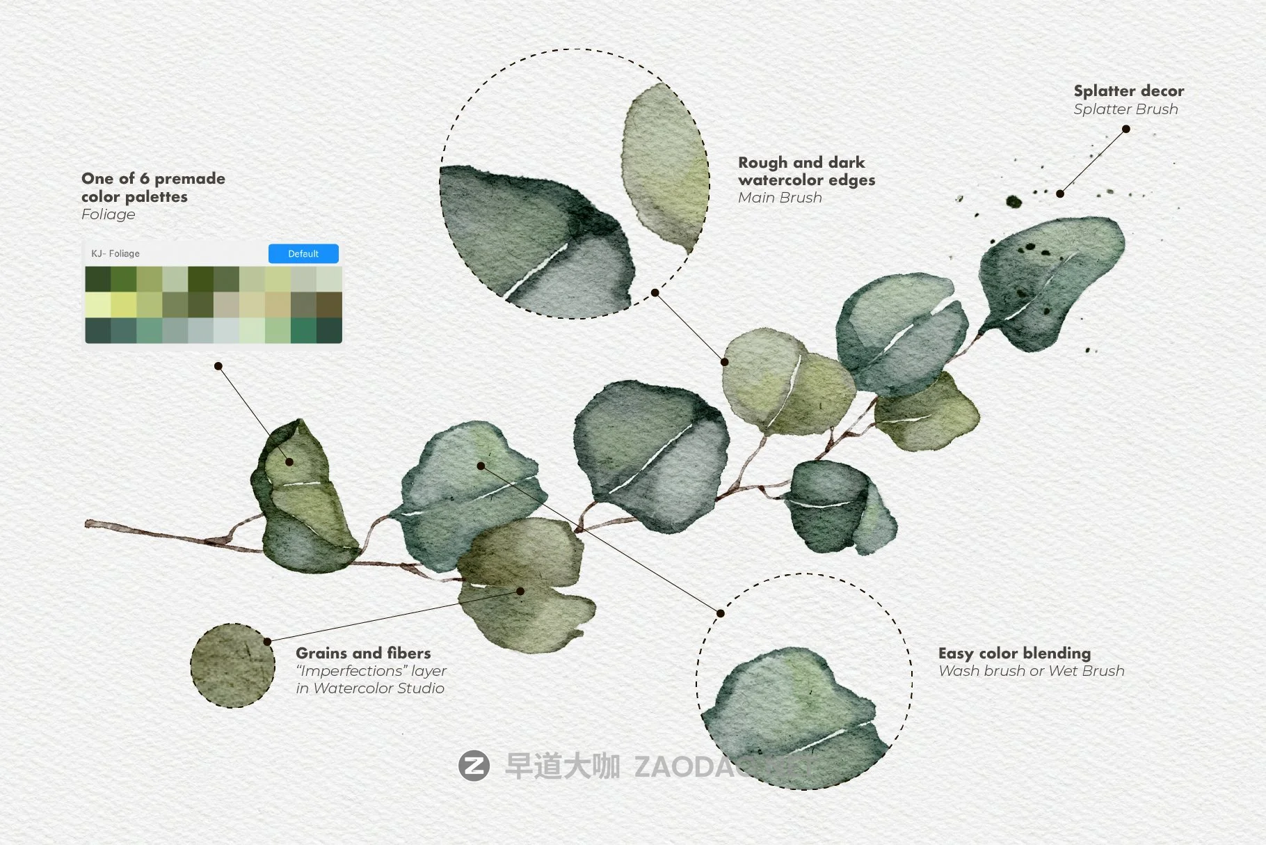 水彩绘画质感Procreate笔刷套装 Realistic Procreate Watercolor Kit插图3 水彩绘画质感Procreate笔刷套装 Realistic Procreate Watercolor Kit插图3