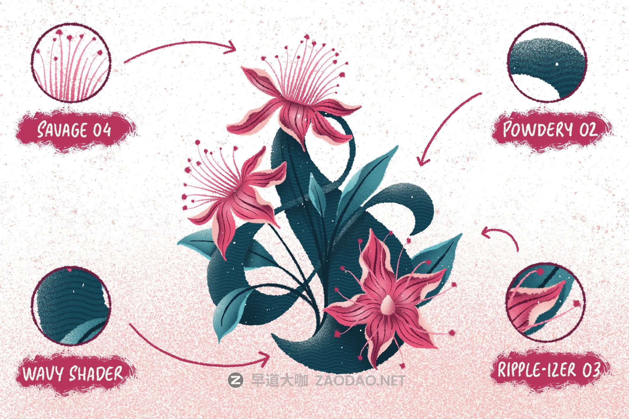 粗糙点状颗粒毛刺Precreate笔刷合集 On The Road – Procreate Brush Set插图7 粗糙点状颗粒毛刺Precreate笔刷合集 On The Road – Procreate Brush Set插图7