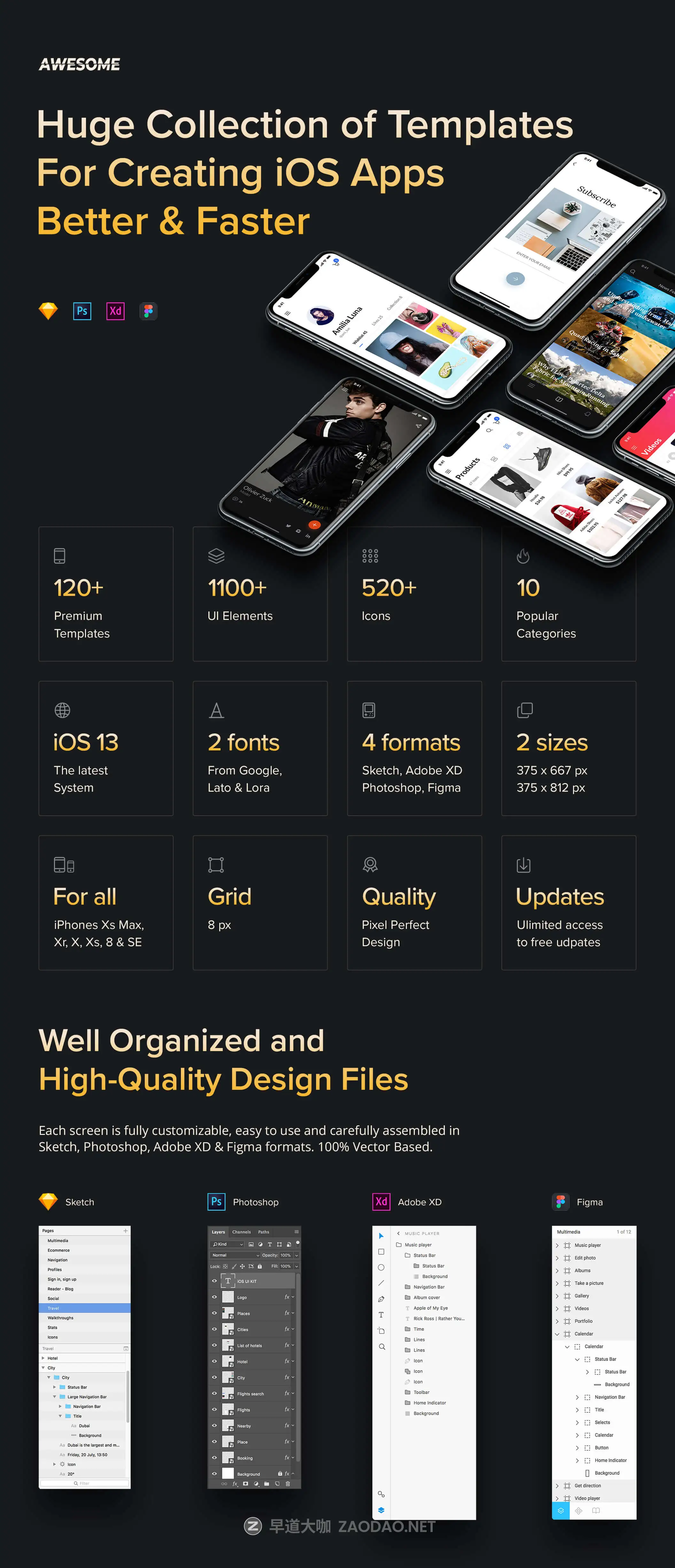 时尚博客社交商城iOS应用程序APP设计UI套件素材 Awesome iOS UI Kit插图 时尚博客社交商城iOS应用程序APP设计UI套件素材 Awesome iOS UI Kit插图