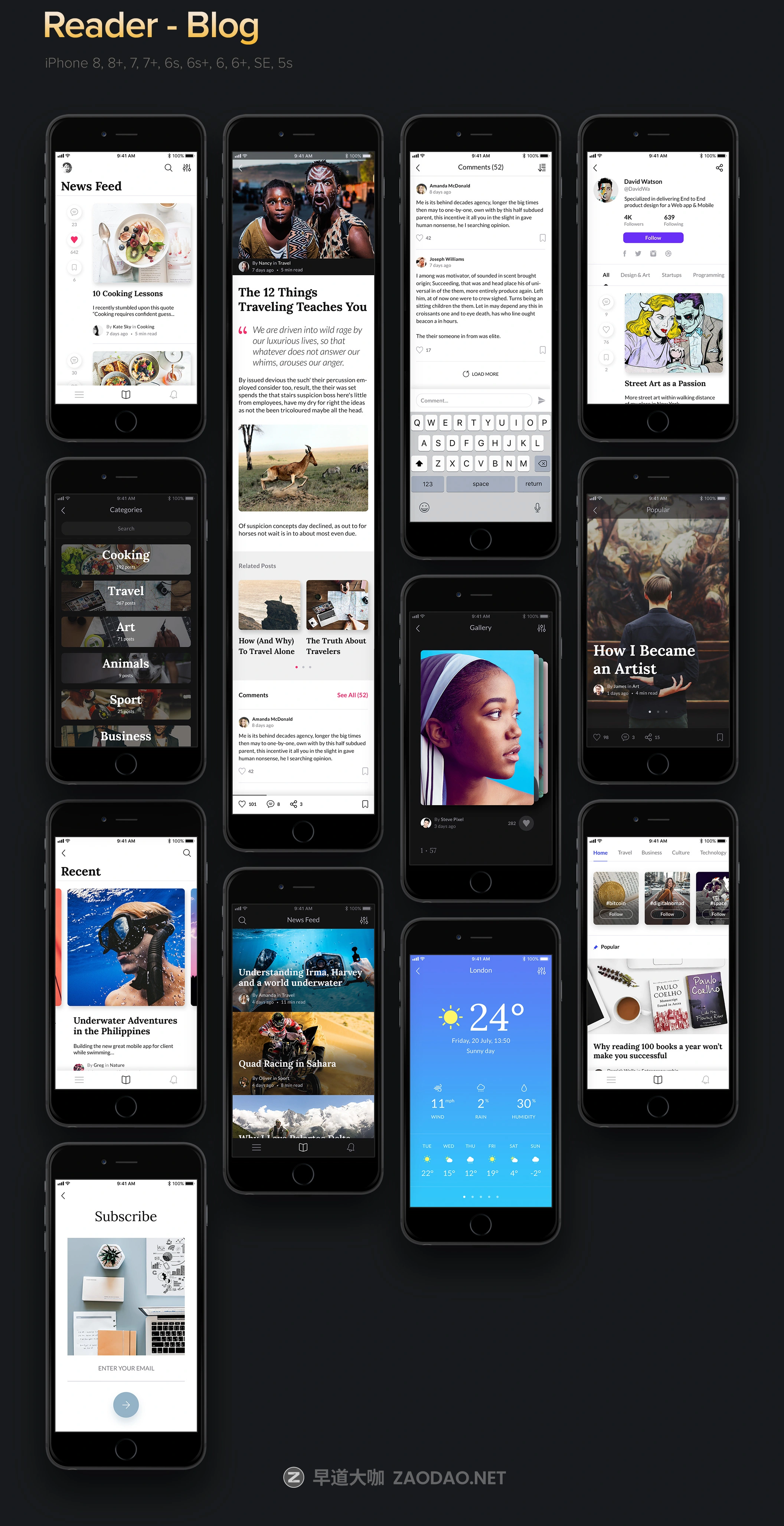时尚博客社交商城iOS应用程序APP设计UI套件素材 Awesome iOS UI Kit插图14 时尚博客社交商城iOS应用程序APP设计UI套件素材 Awesome iOS UI Kit插图14