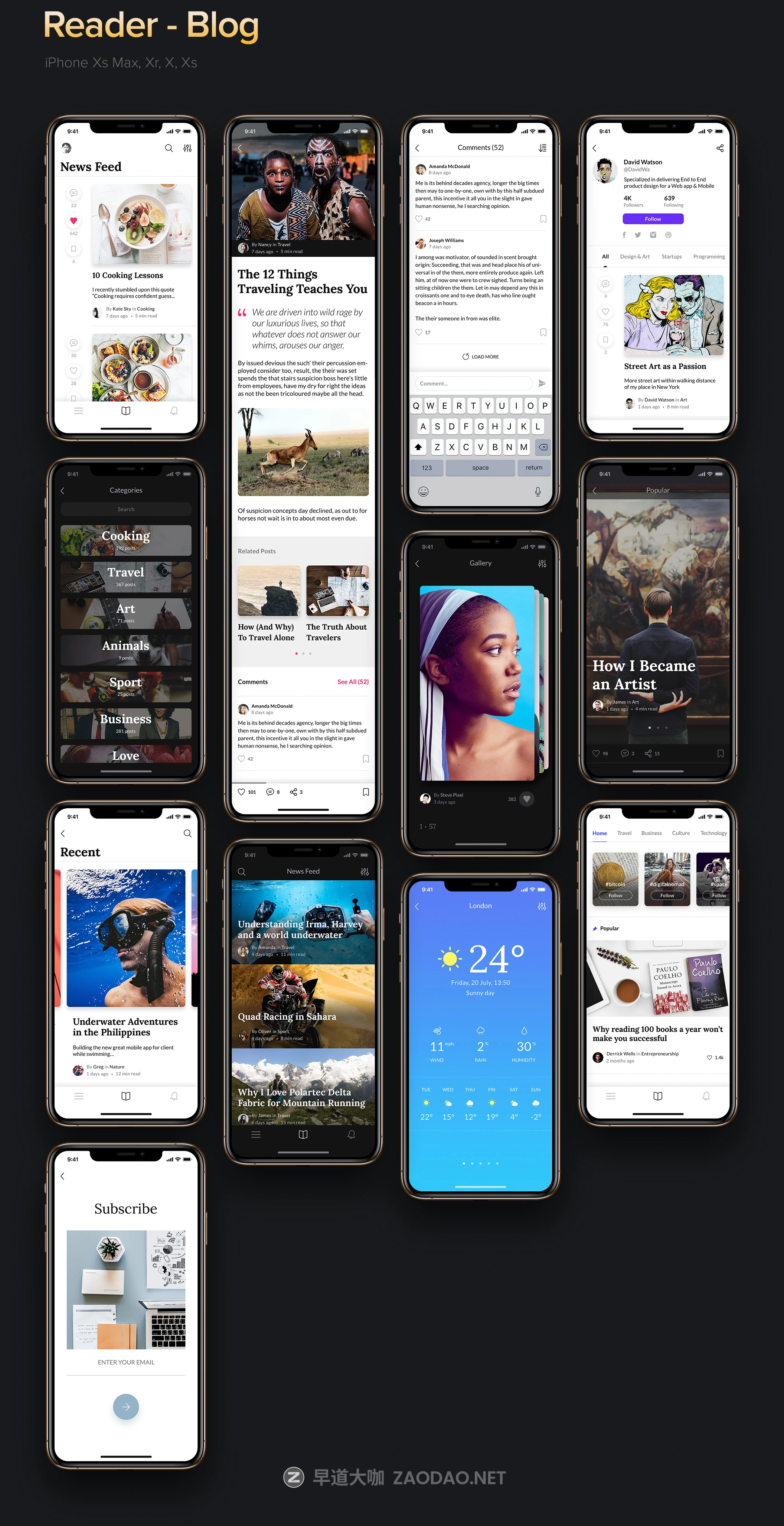 时尚博客社交商城iOS应用程序APP设计UI套件素材 Awesome iOS UI Kit插图4 时尚博客社交商城iOS应用程序APP设计UI套件素材 Awesome iOS UI Kit插图4