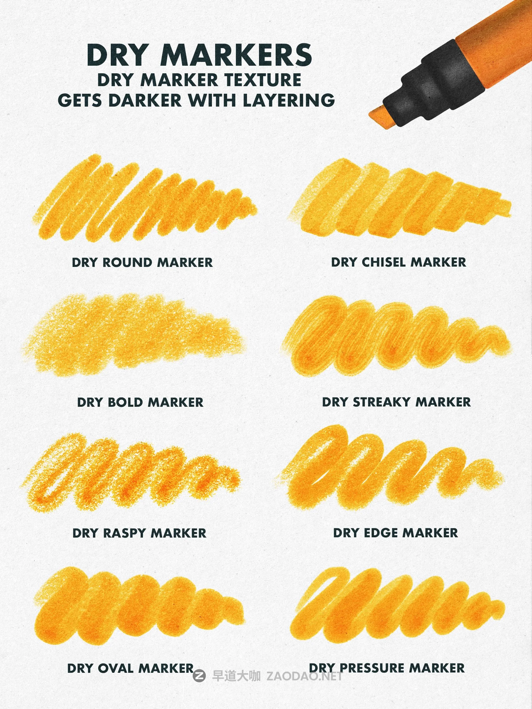 26款马克记号笔画笔Precreate笔刷素材 Marker Brushes For Procreate 5插图5 26款马克记号笔画笔Precreate笔刷素材 Marker Brushes For Procreate 5插图5