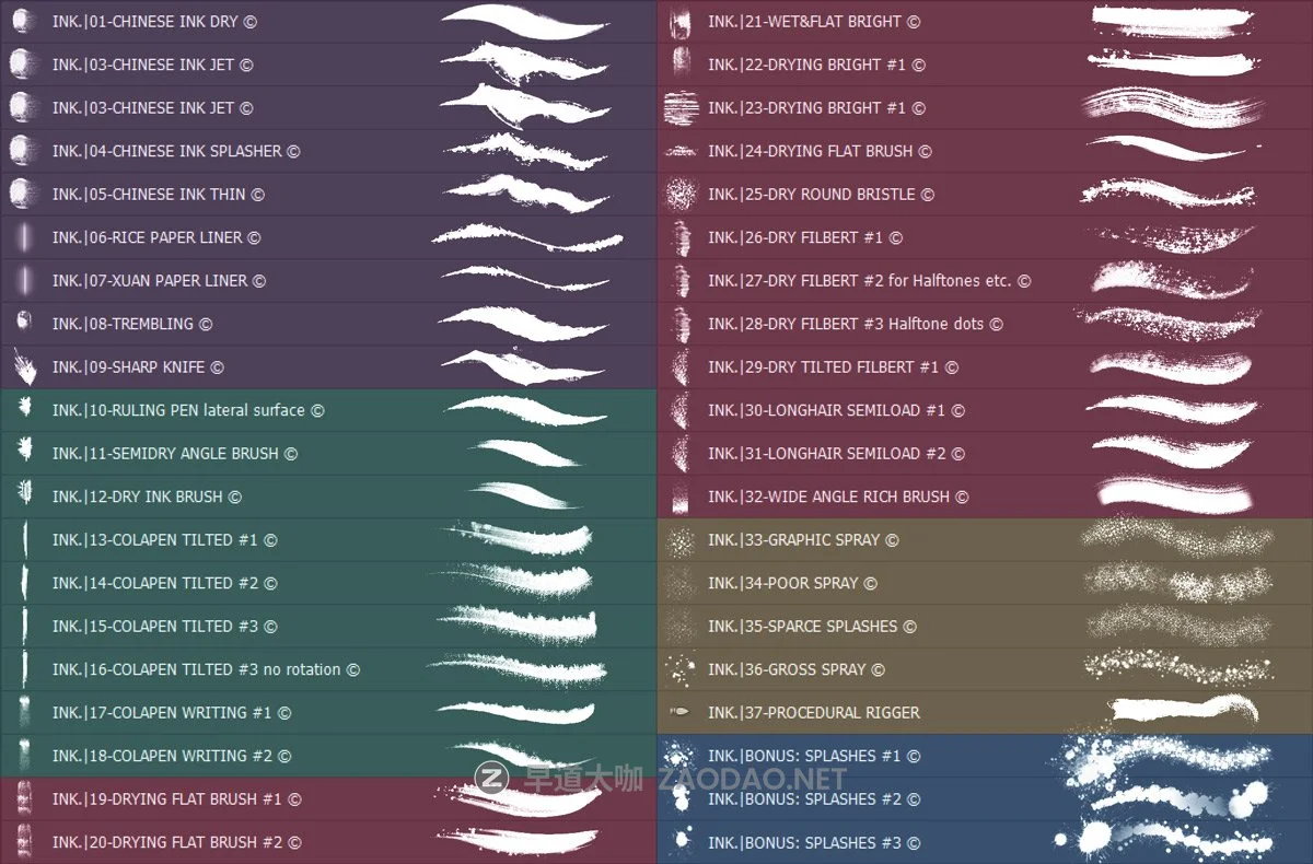 40款复古漫画水墨飞溅毛笔笔触绘画效果PS笔刷动作素材 INK. 40 Photoshop Brushes for Inking + Photoshop Action插图5 40款复古漫画水墨飞溅毛笔笔触绘画效果PS笔刷动作素材 INK. 40 Photoshop Brushes for Inking + Photoshop Action插图5
